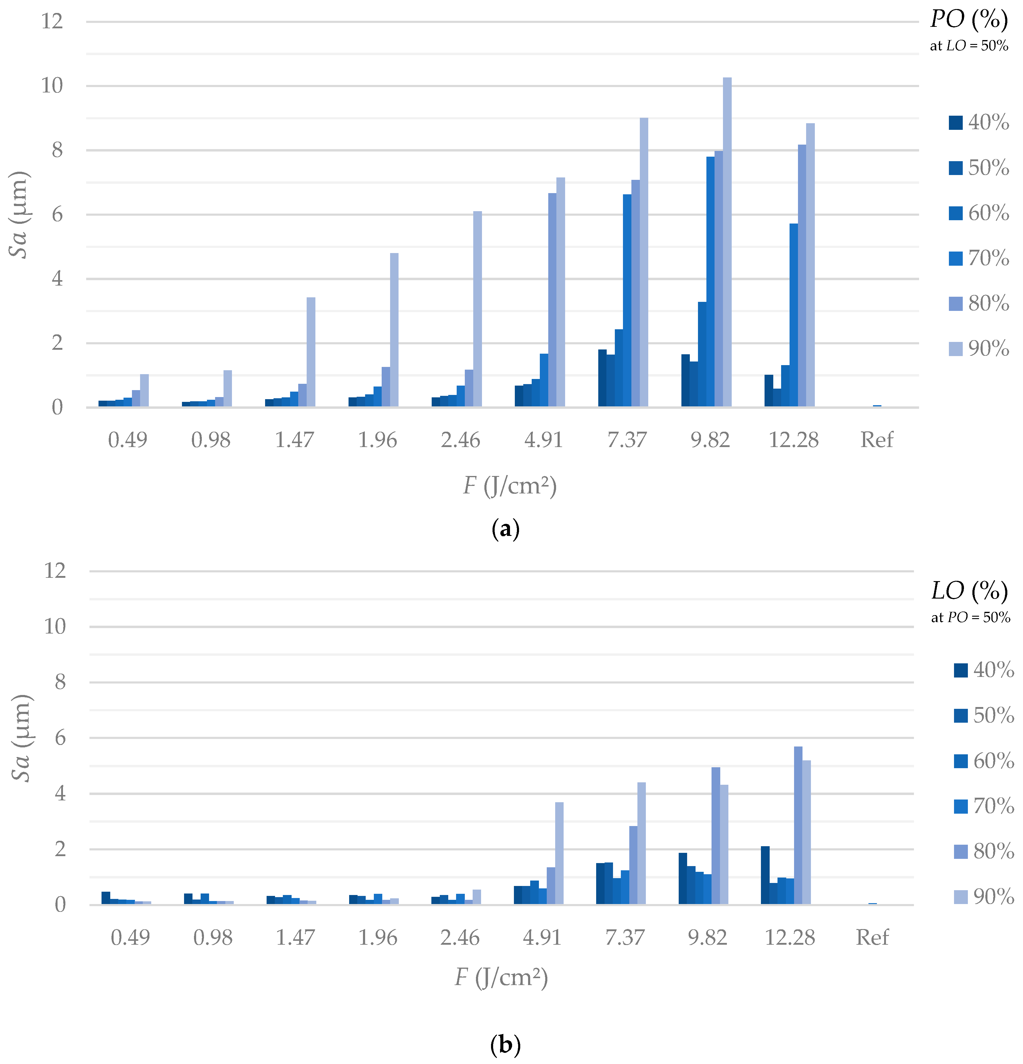 Materials 13 00969 g007 Materials 13 00969 g007