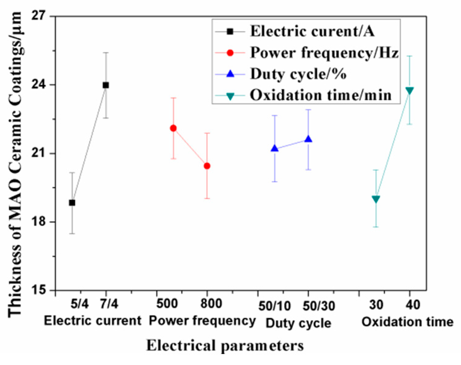 Materials 13 00970 g001 Materials 13 00970 g001