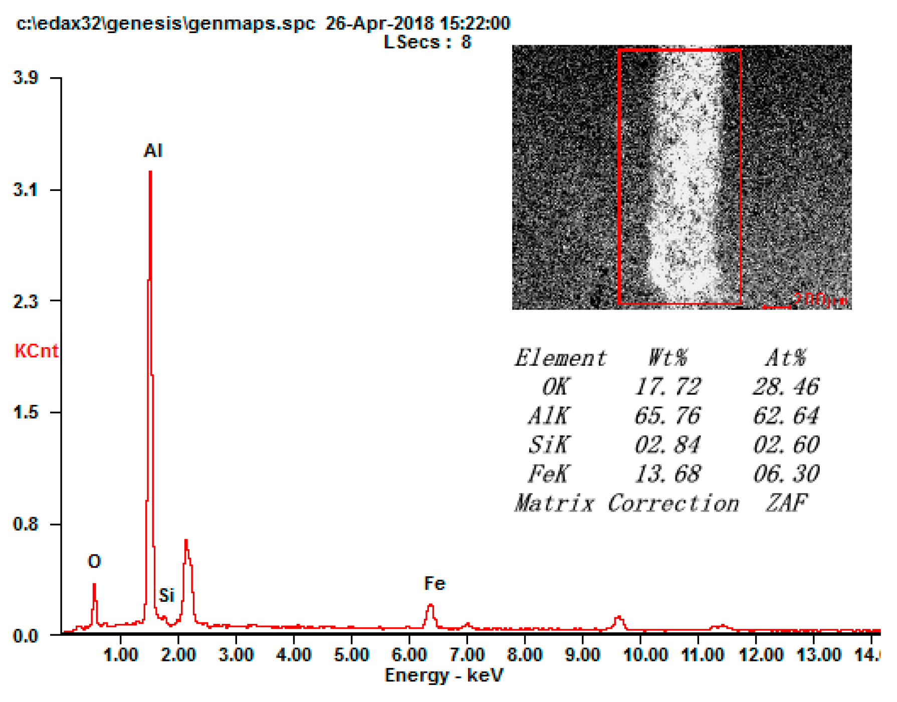 Materials 13 00970 g008 Materials 13 00970 g008