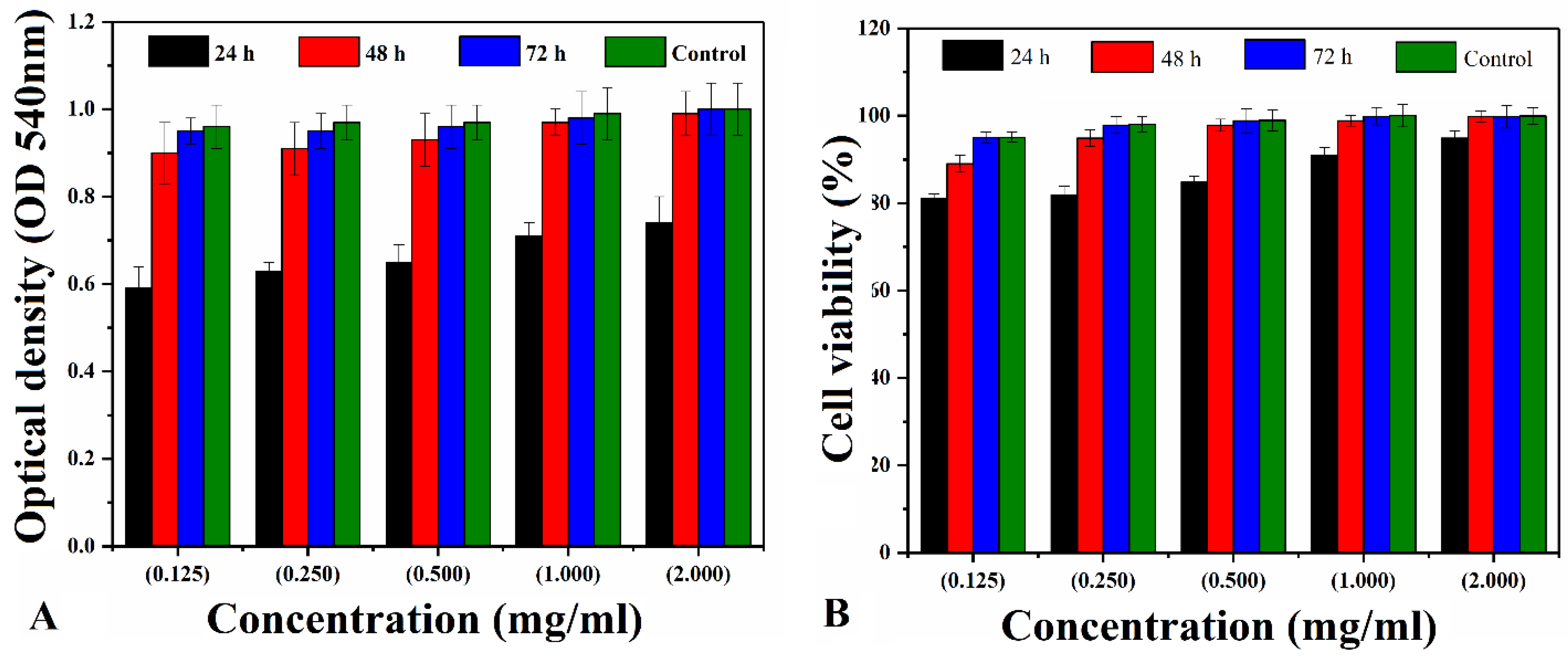 Materials 13 00971 g008 Materials 13 00971 g008
