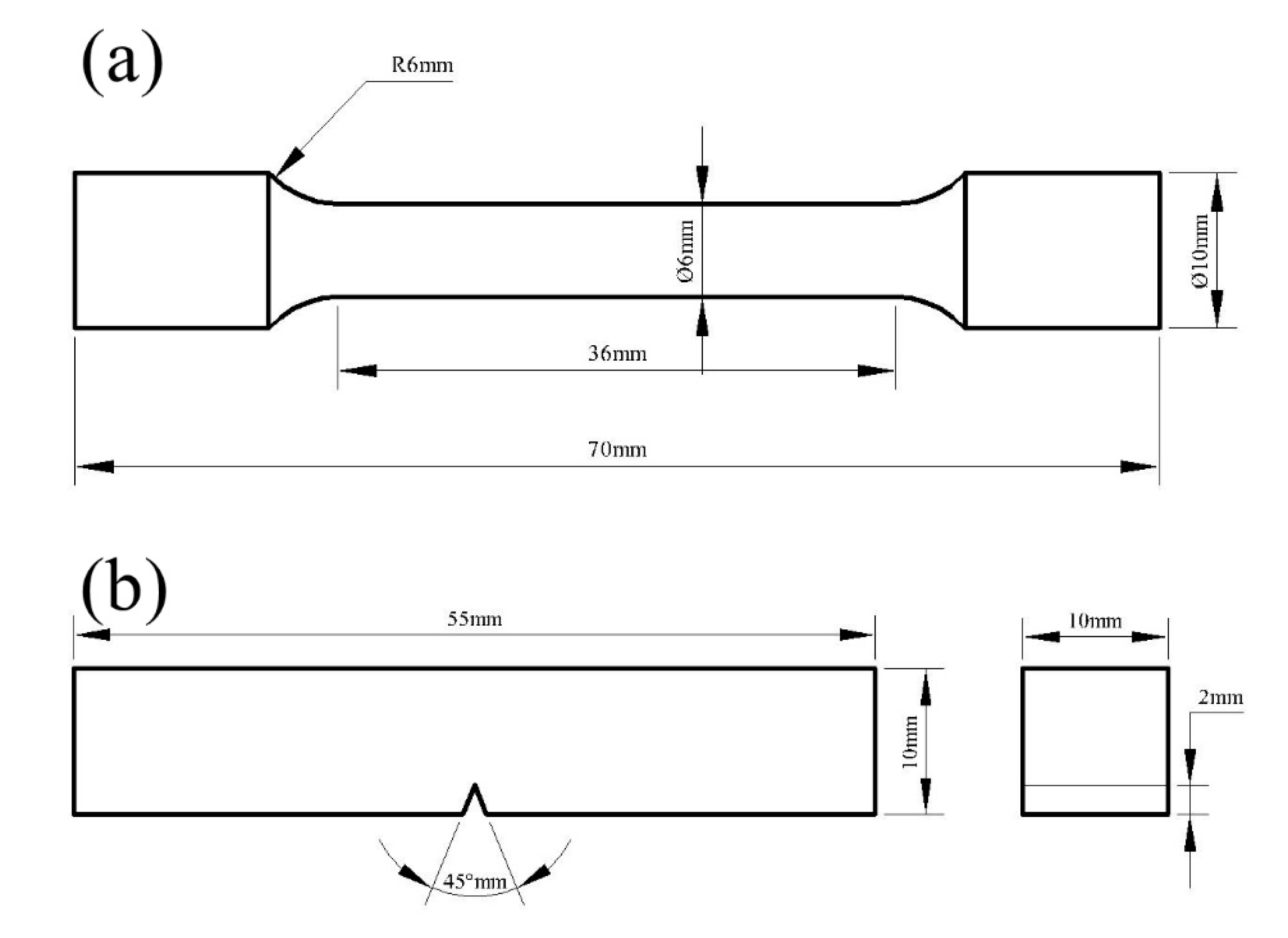Materials 13 00972 g001
