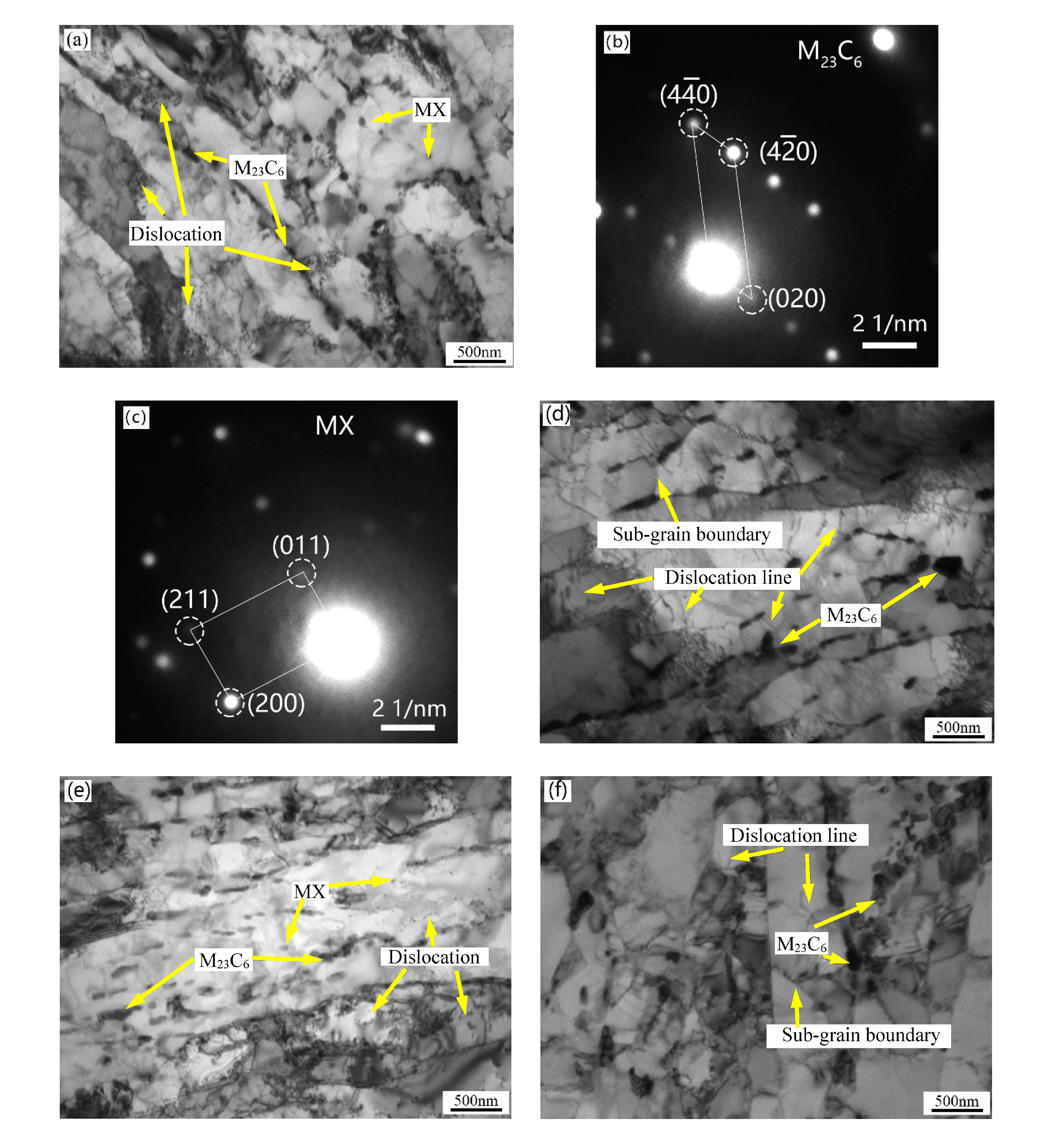 Materials 13 00972 g006