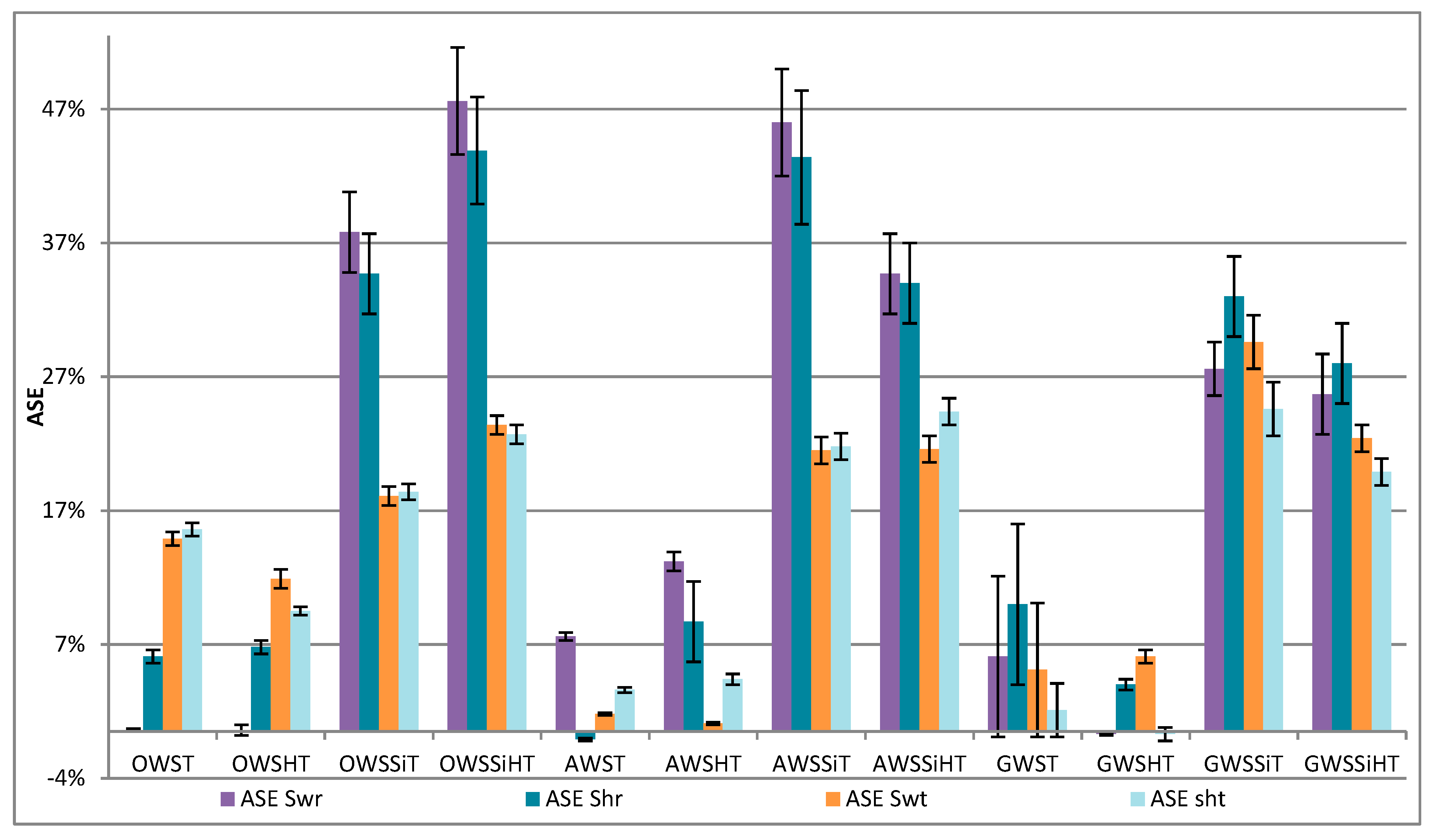 Materials 13 00973 g006 Materials 13 00973 g006