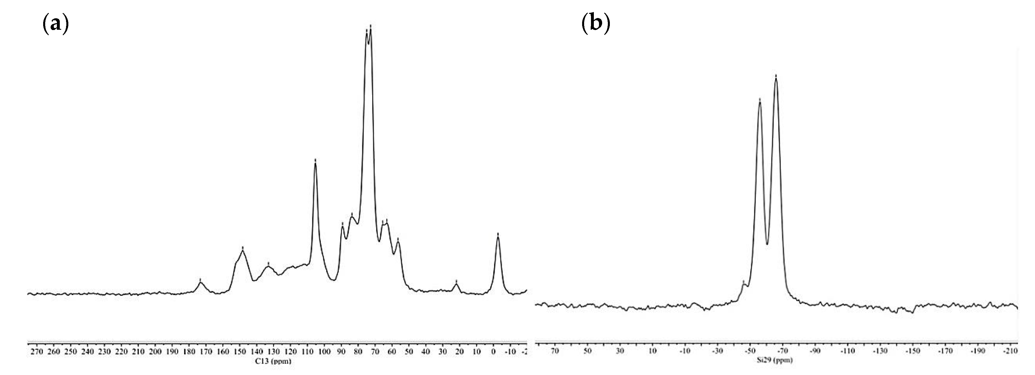 Materials 13 00973 g008 Materials 13 00973 g008