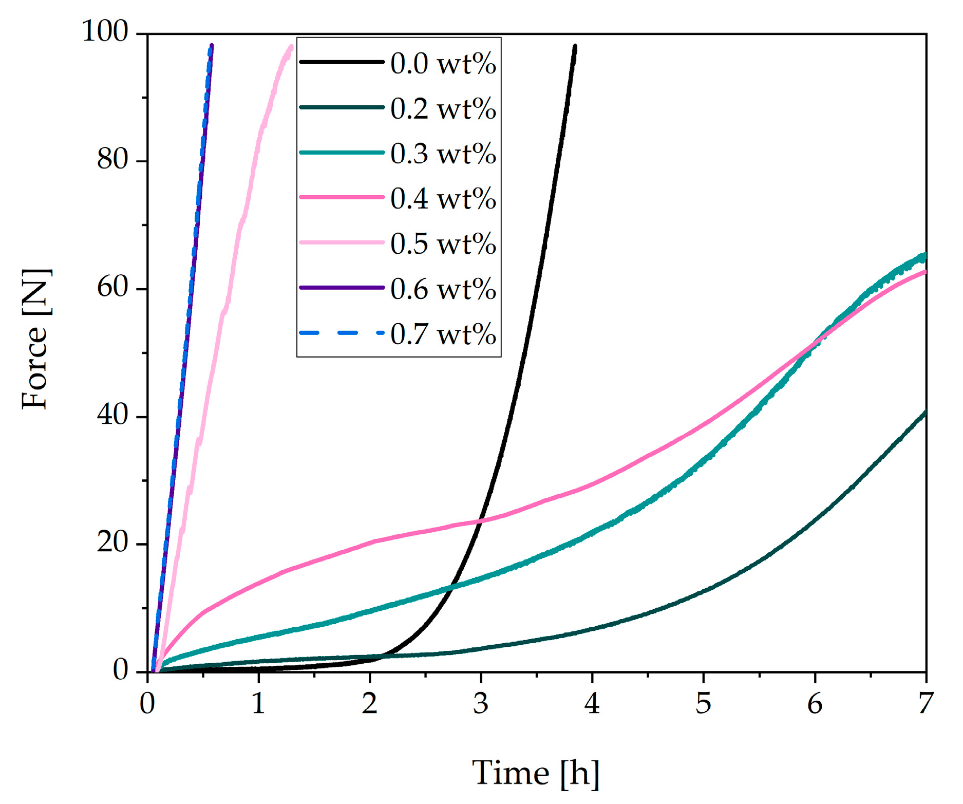 Materials 13 00977 g004 Materials 13 00977 g004