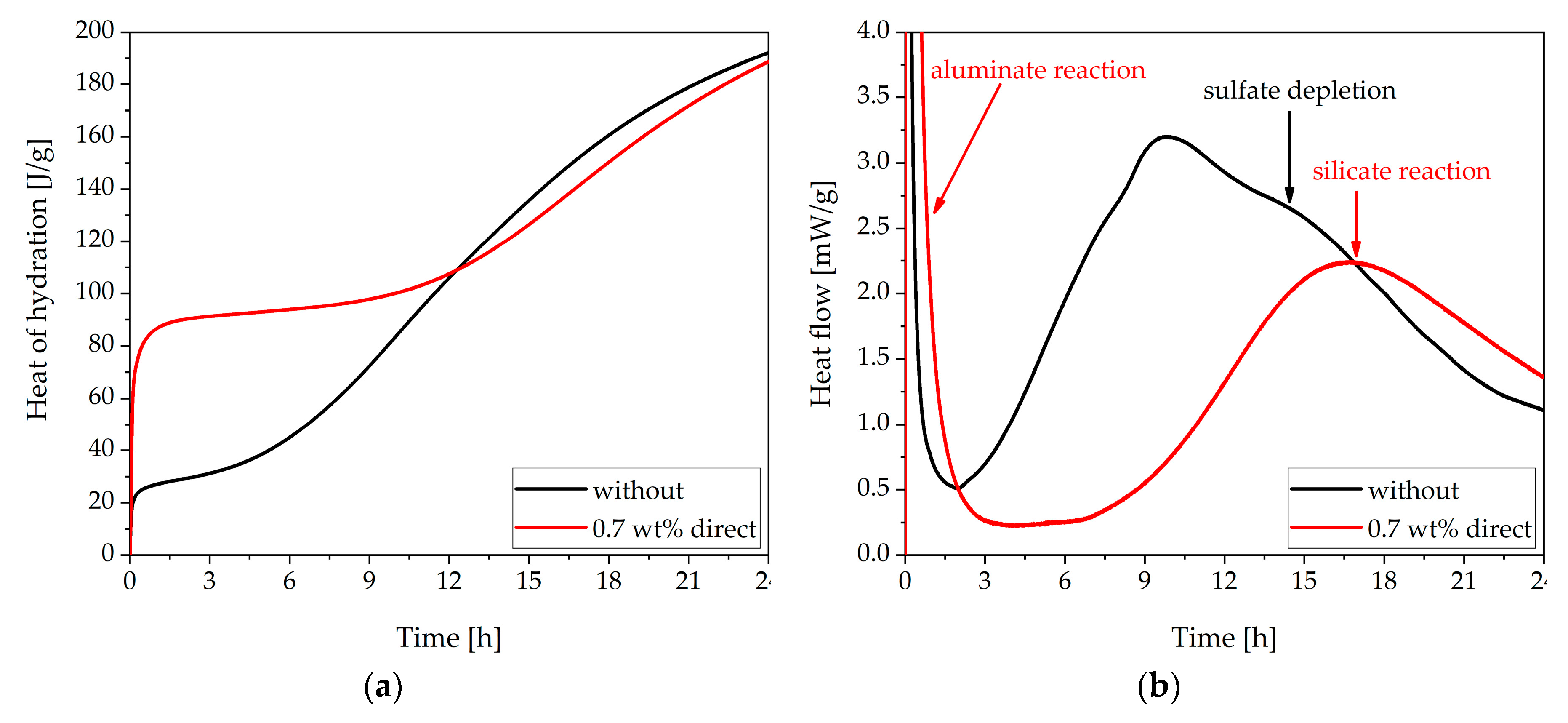 Materials 13 00977 g005 Materials 13 00977 g005