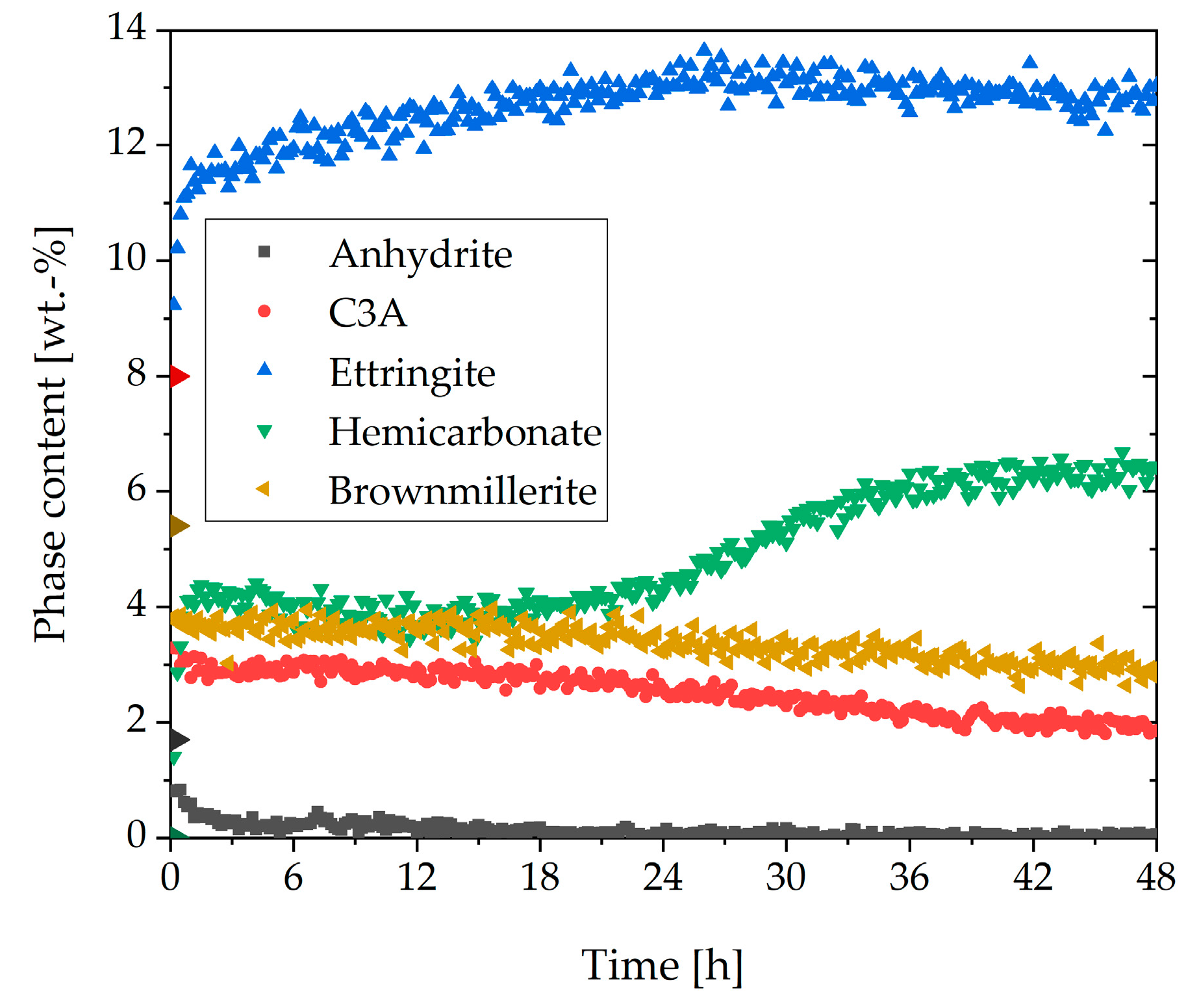 Materials 13 00977 g006 Materials 13 00977 g006
