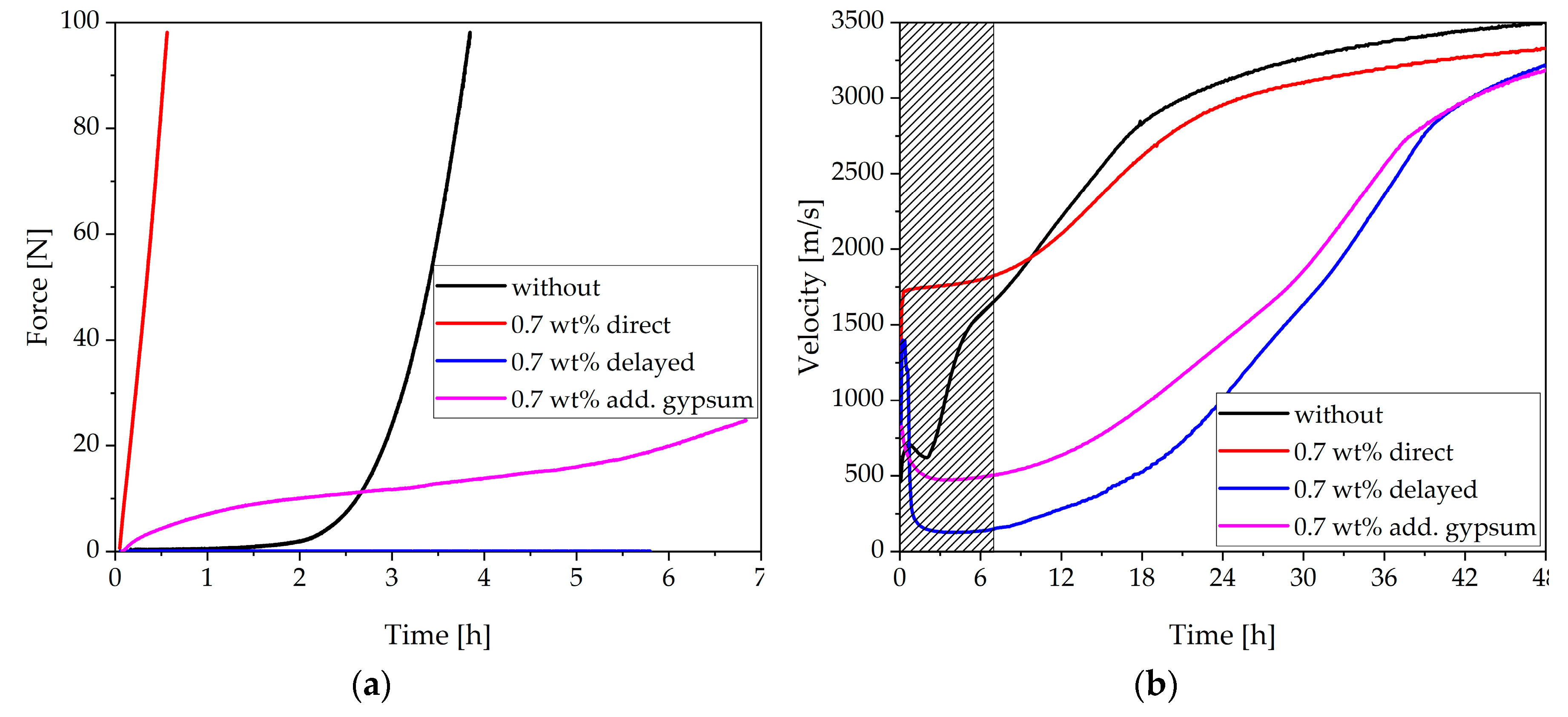 Materials 13 00977 g007 Materials 13 00977 g007
