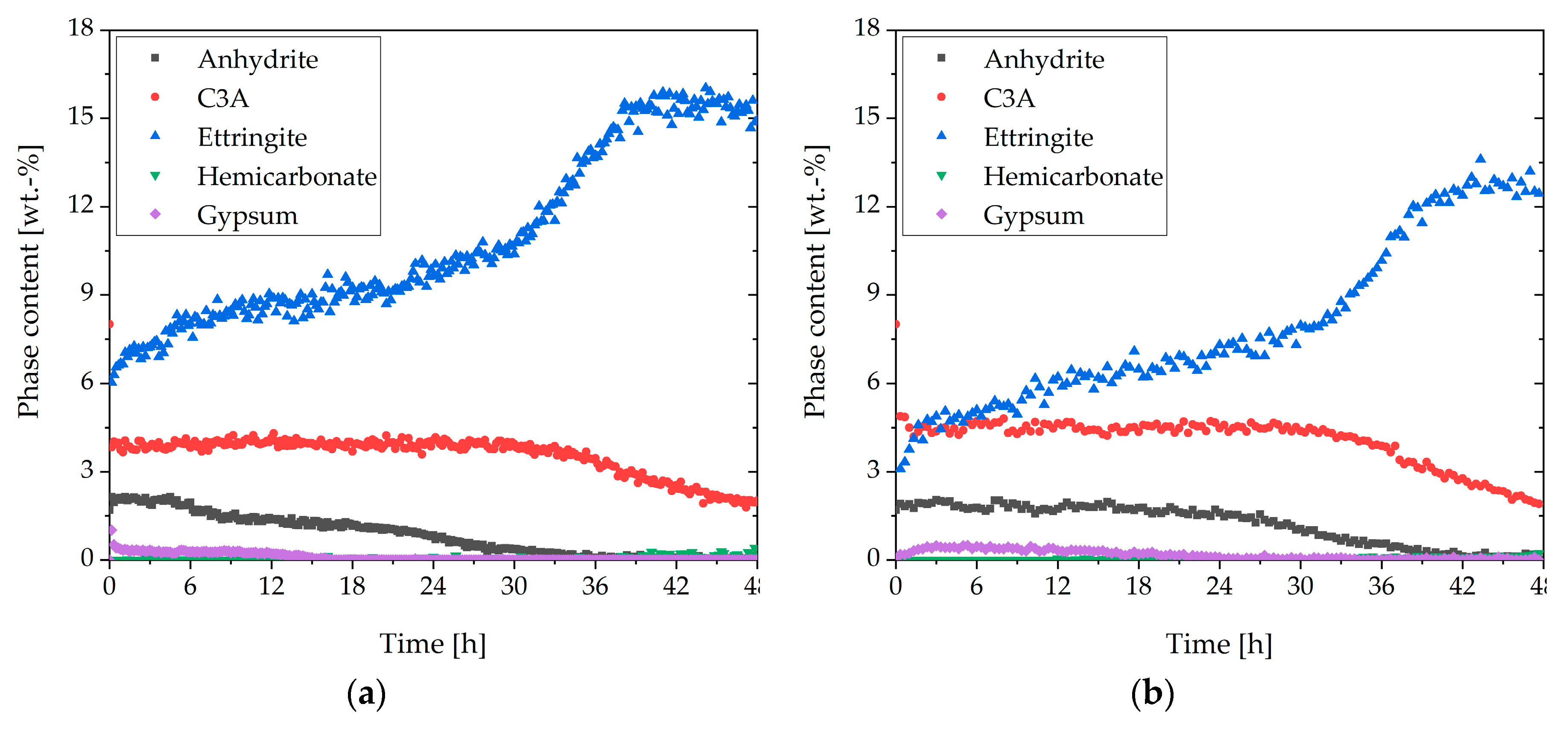 Materials 13 00977 g008 Materials 13 00977 g008