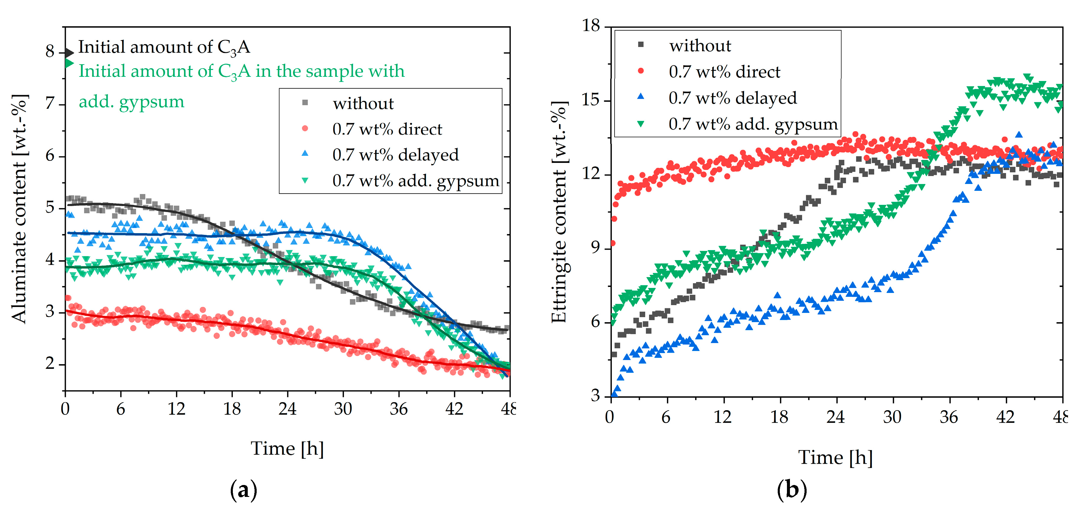 Materials 13 00977 g010 Materials 13 00977 g010