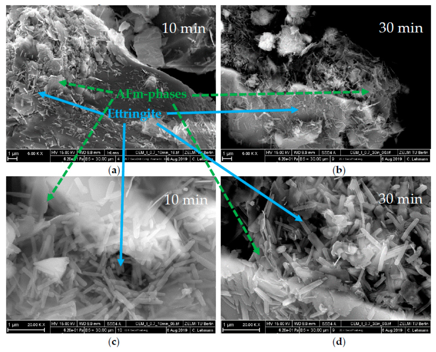 Materials 13 00977 g011 Materials 13 00977 g011