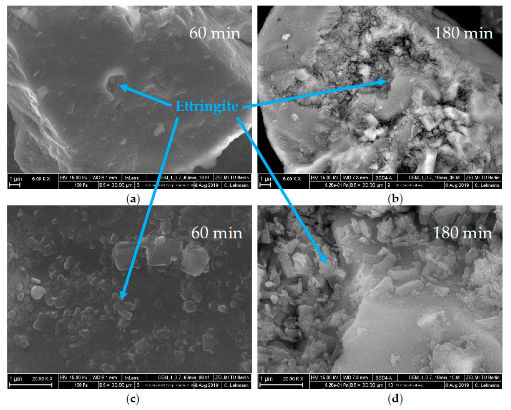 Materials 13 00977 g012 Materials 13 00977 g012