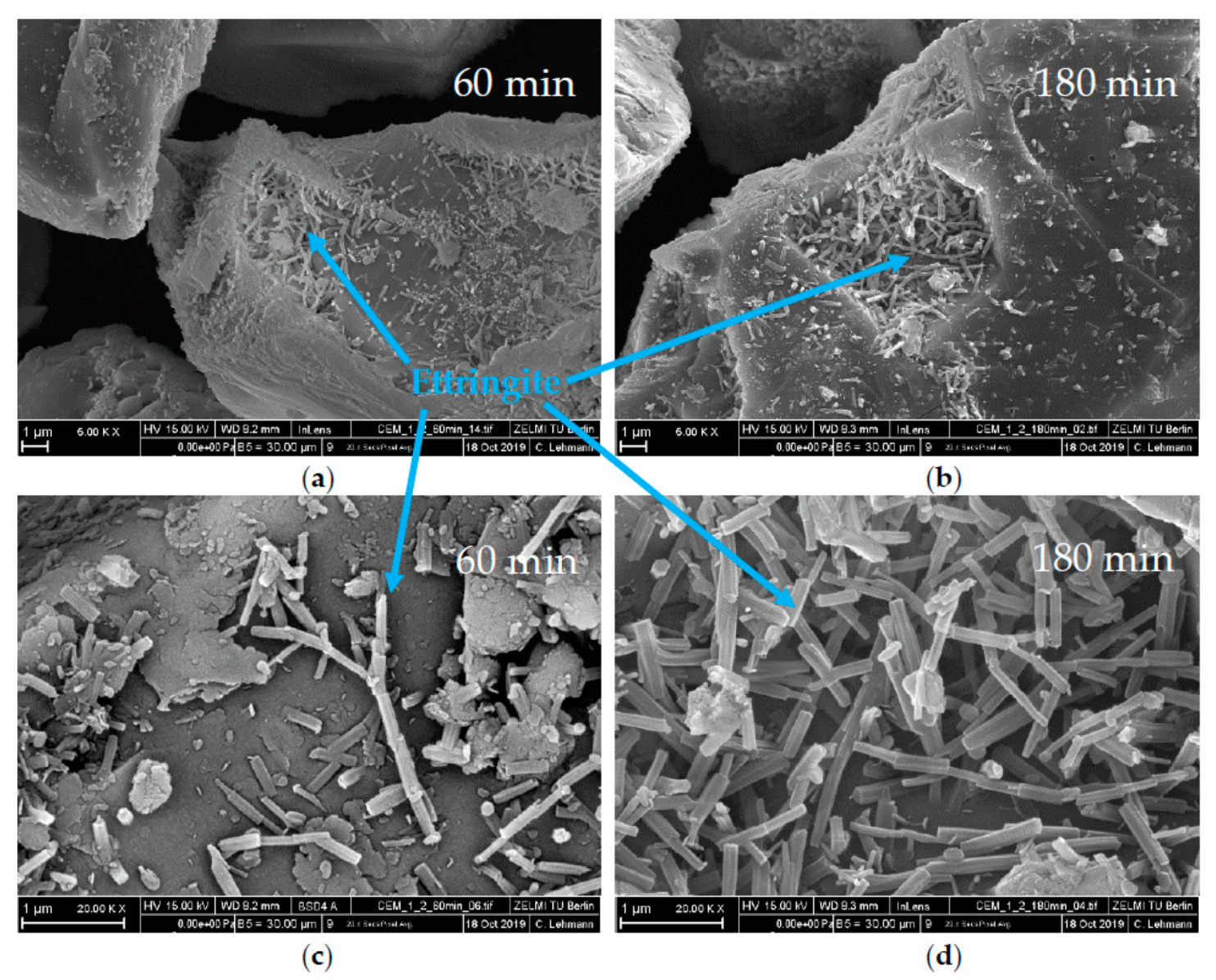 Materials 13 00977 g013 Materials 13 00977 g013
