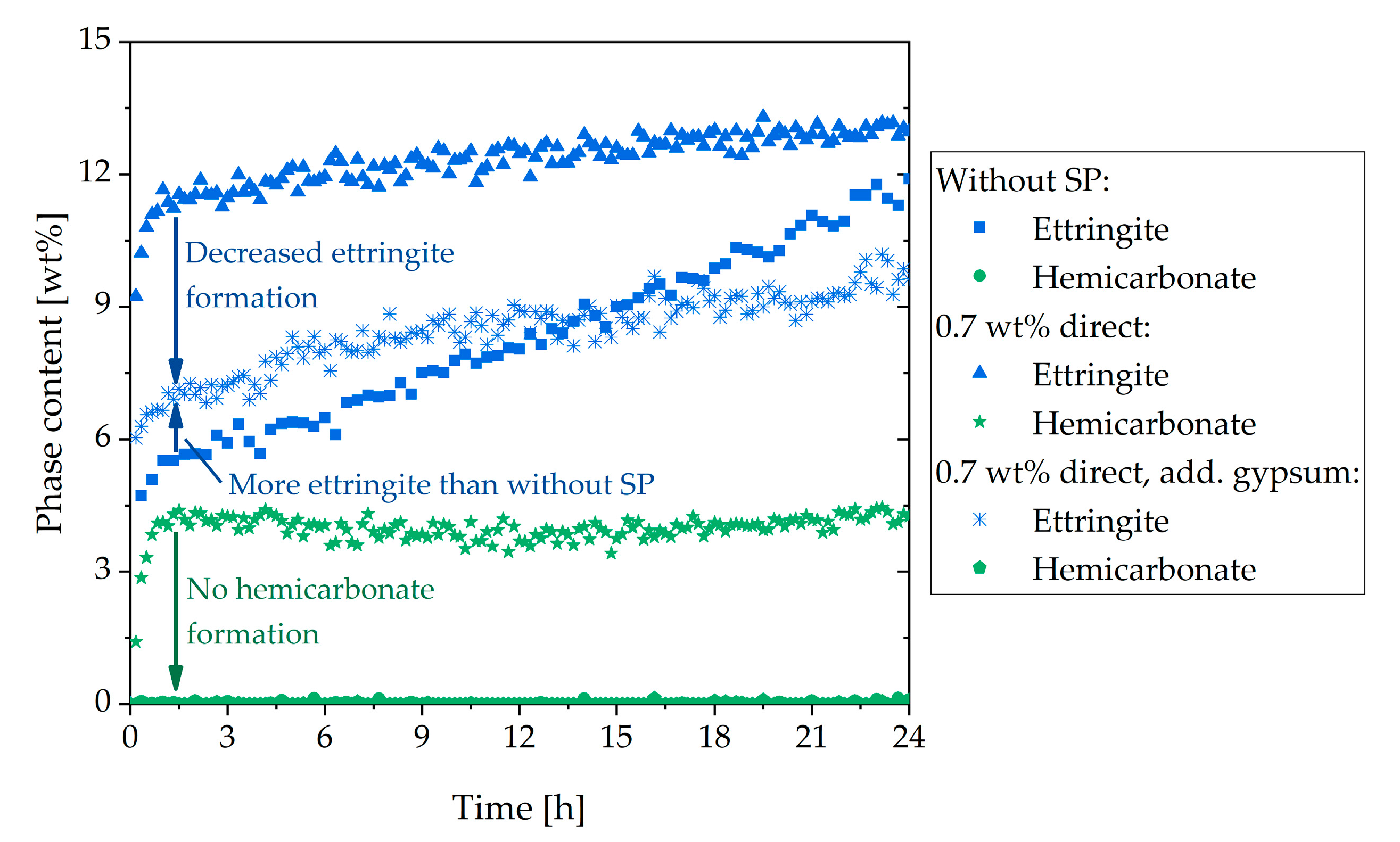 Materials 13 00977 g015 Materials 13 00977 g015
