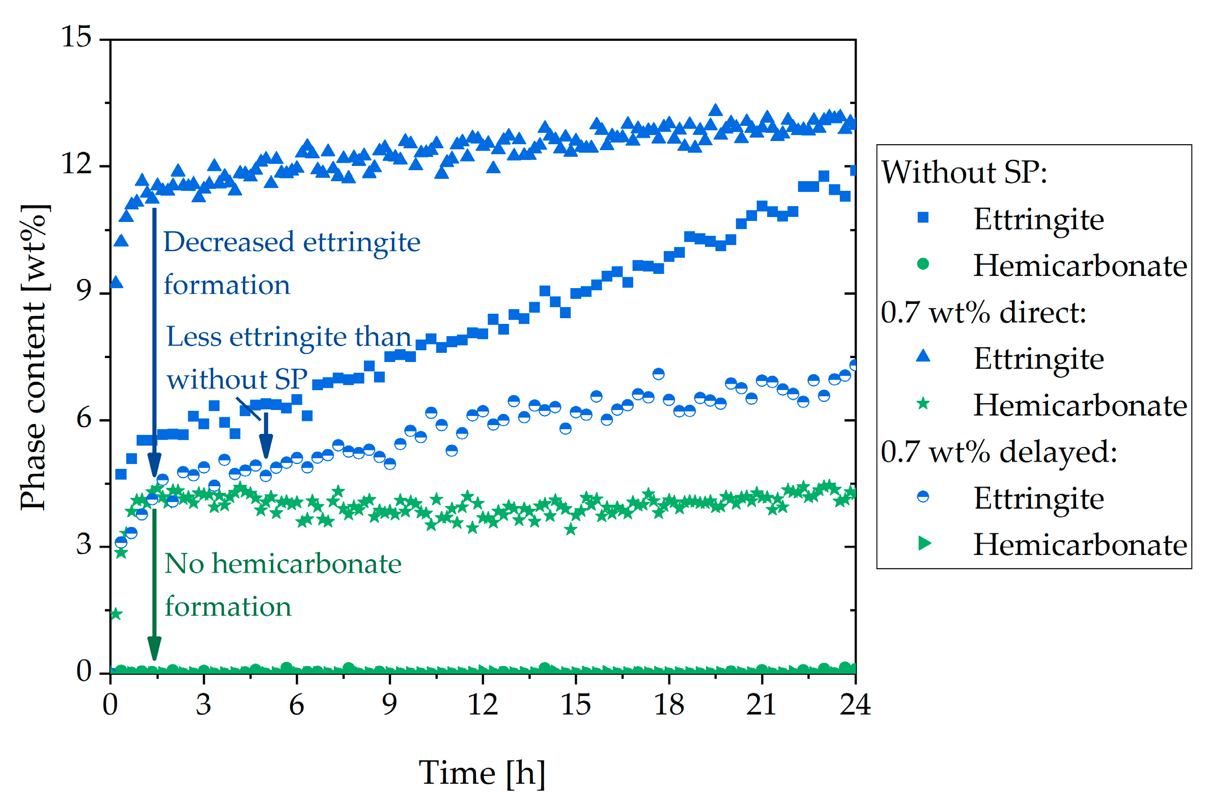 Materials 13 00977 g016 Materials 13 00977 g016