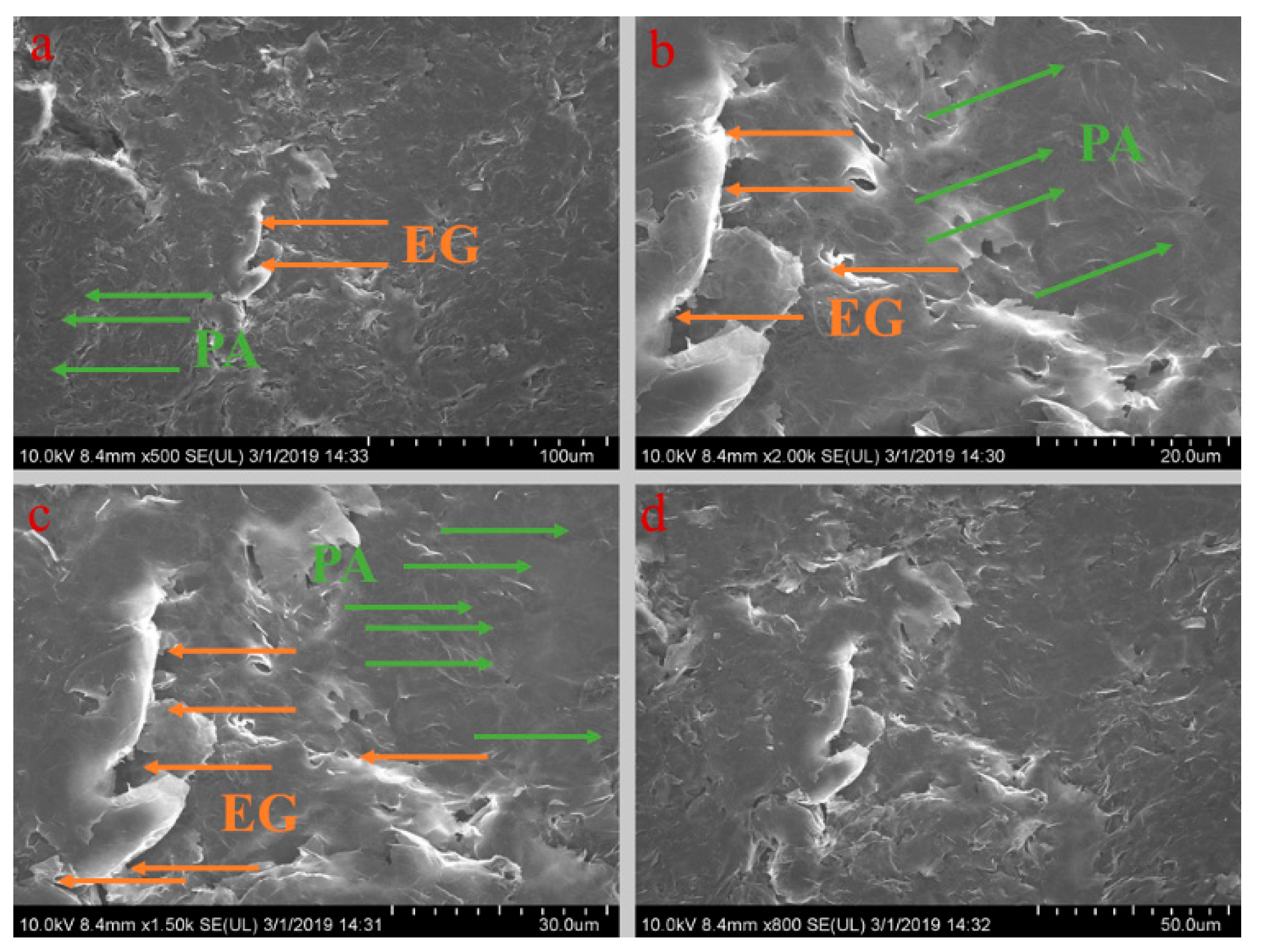 Materials 13 00980 g005