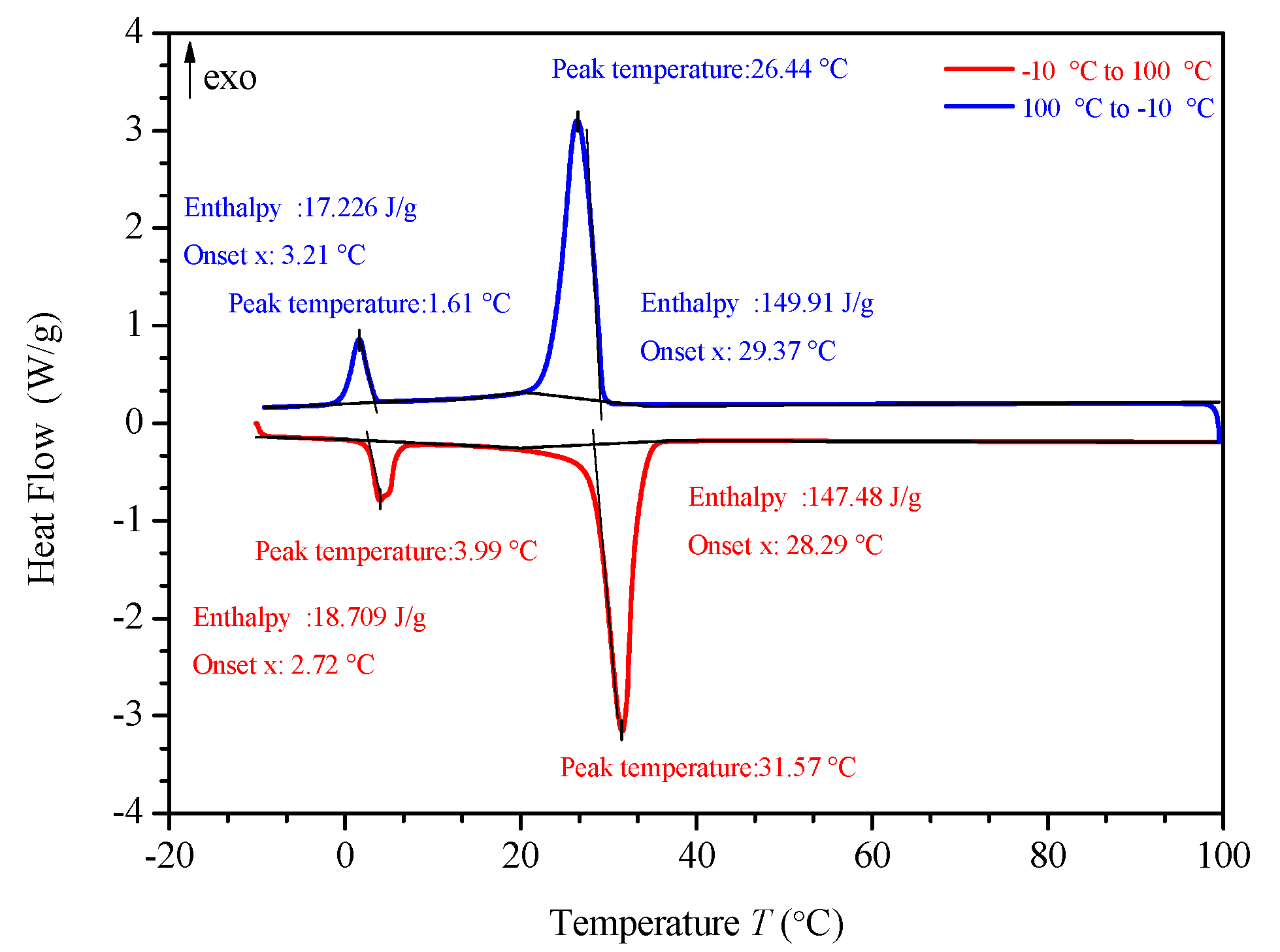 Materials 13 00980 g011