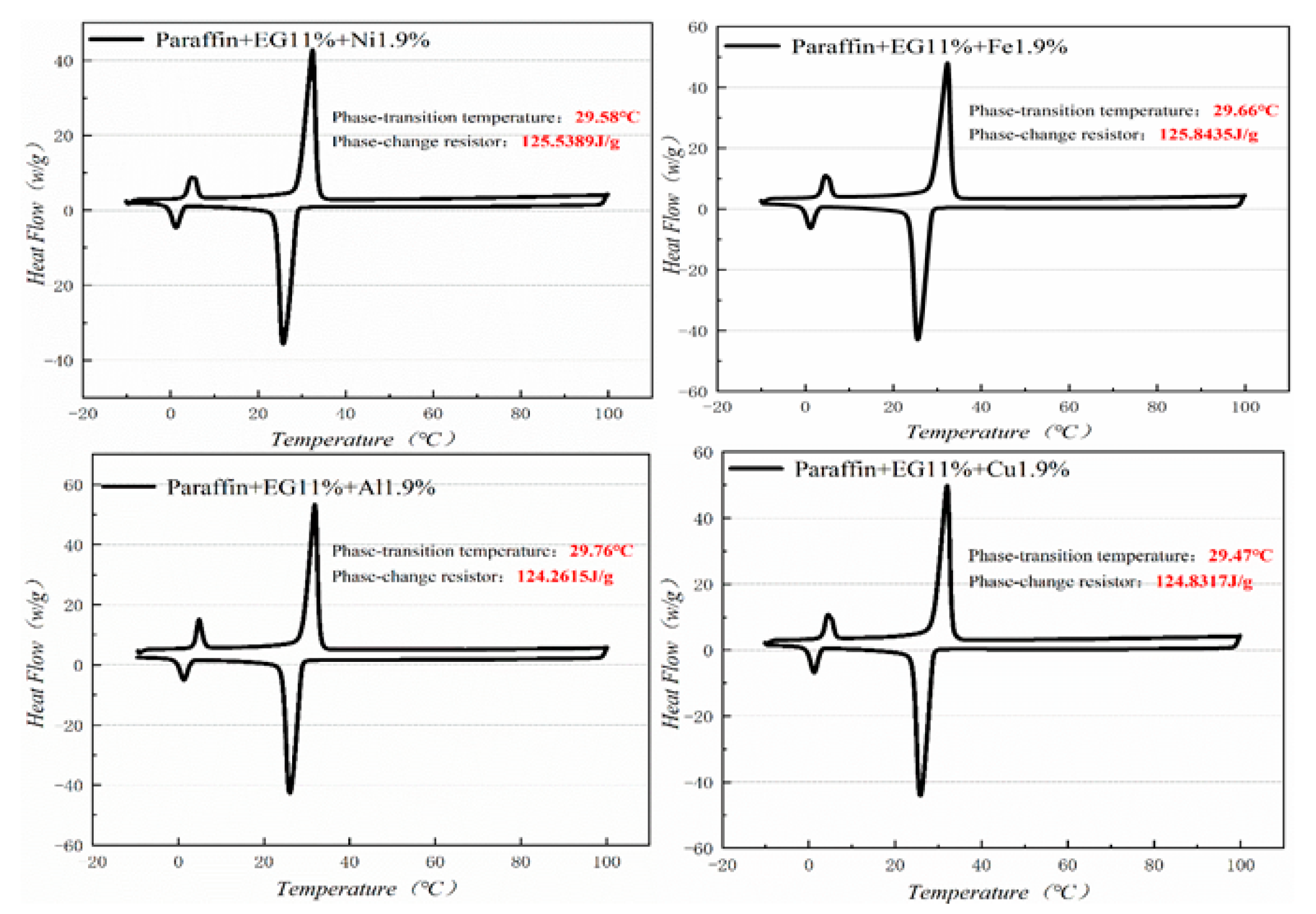 Materials 13 00980 g012