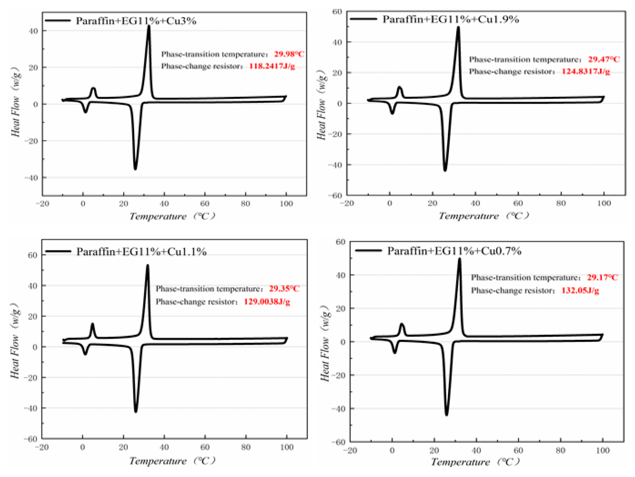 Materials 13 00980 g013