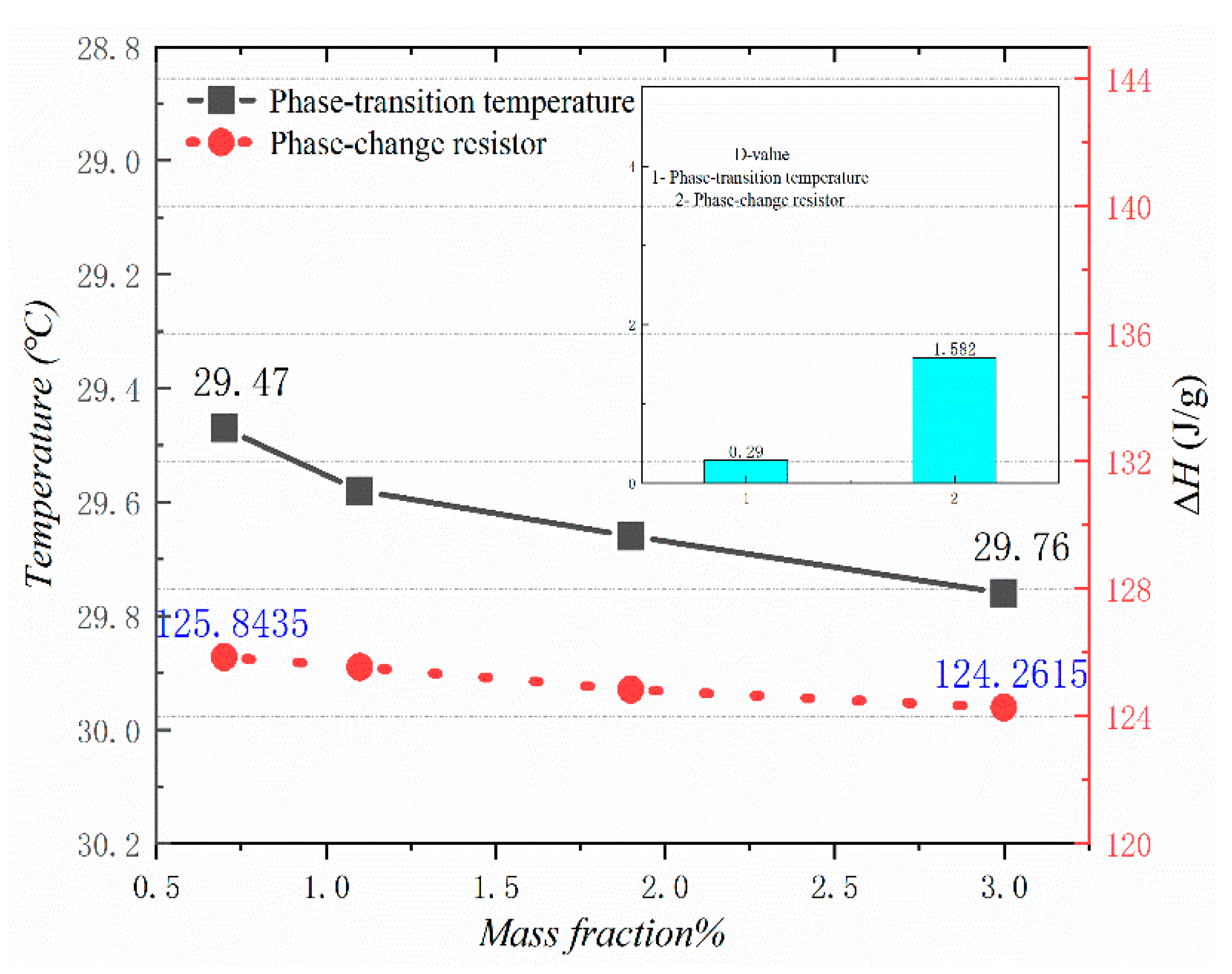 Materials 13 00980 g014
