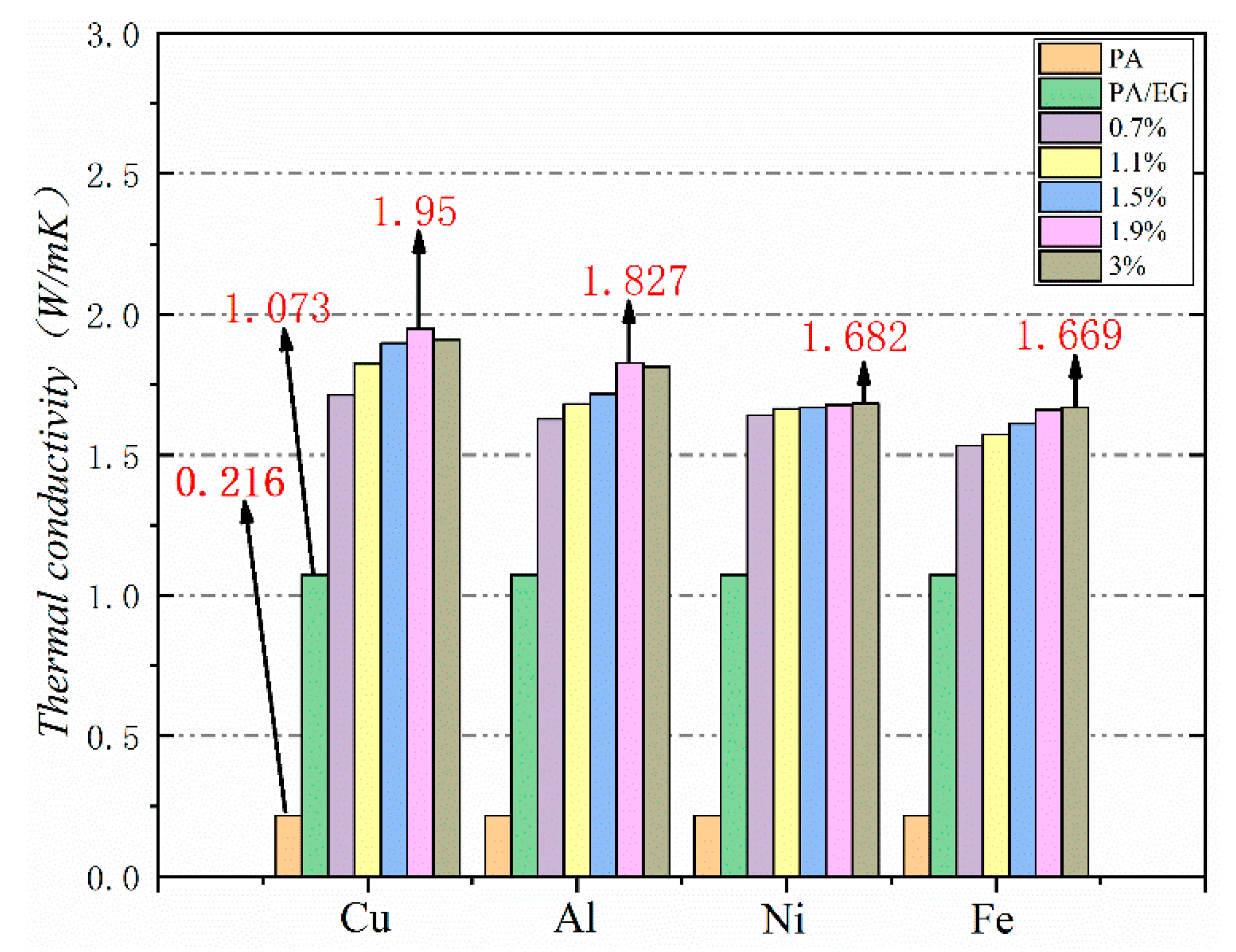 Materials 13 00980 g016