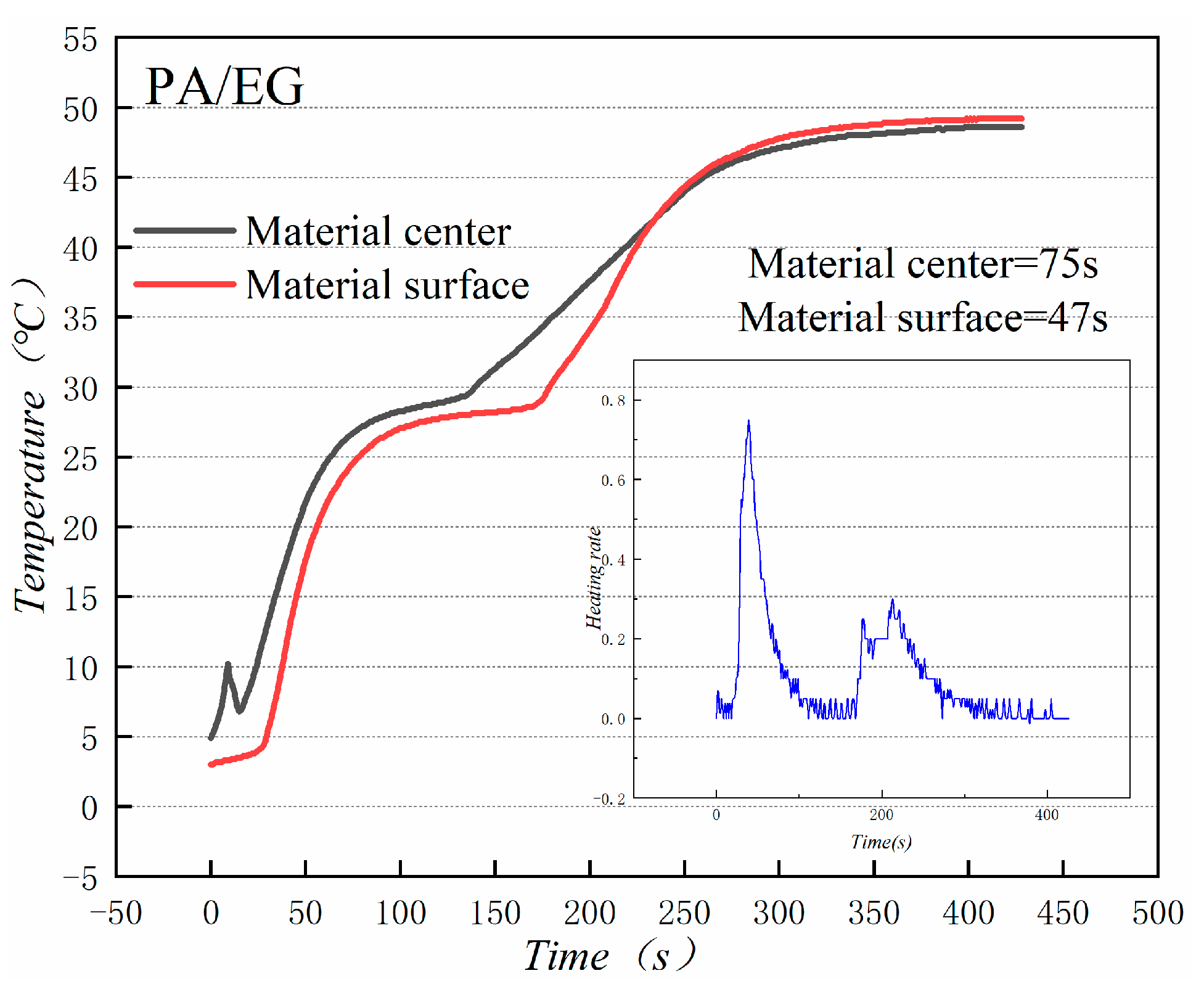 Materials 13 00980 g018