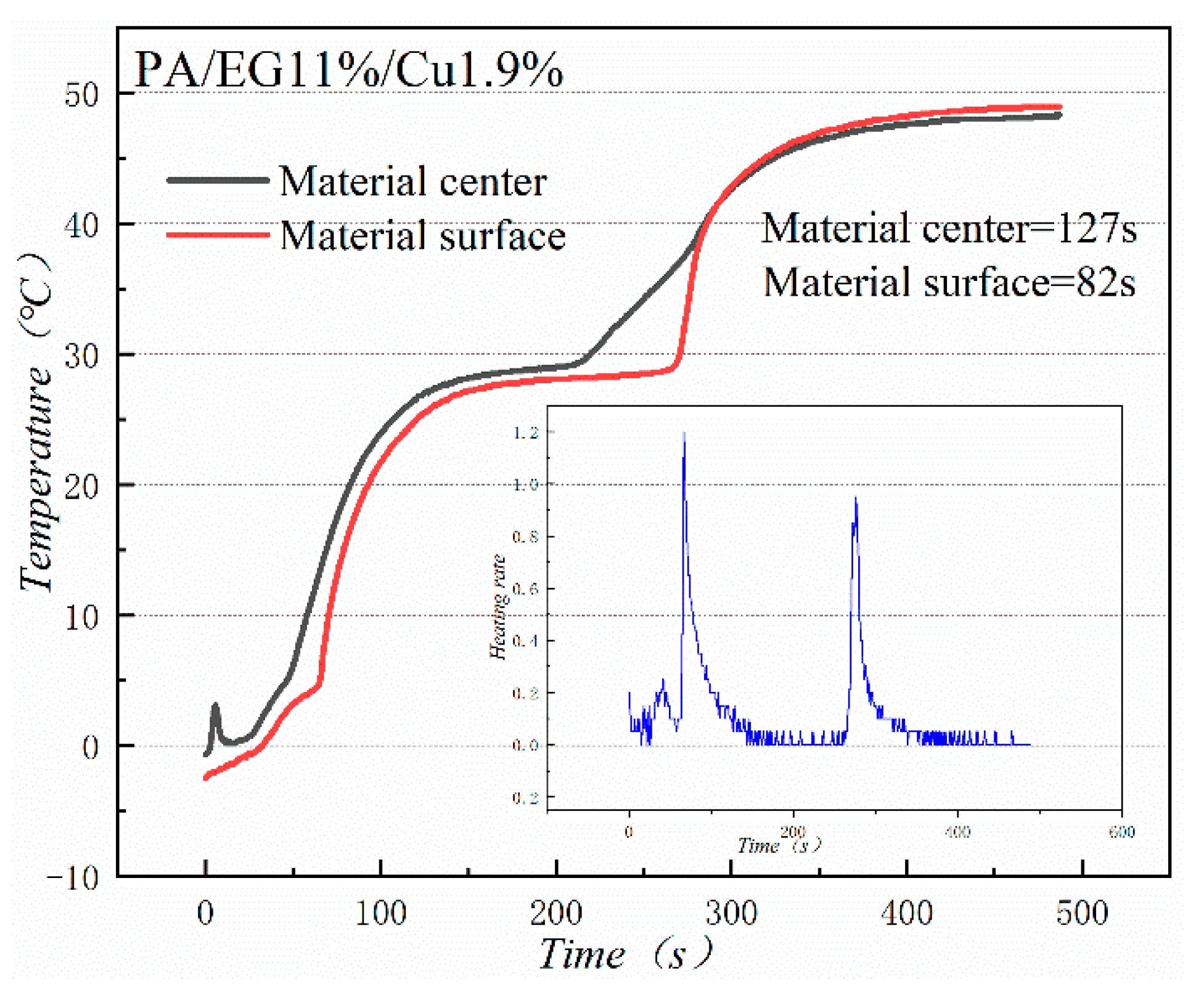 Materials 13 00980 g019