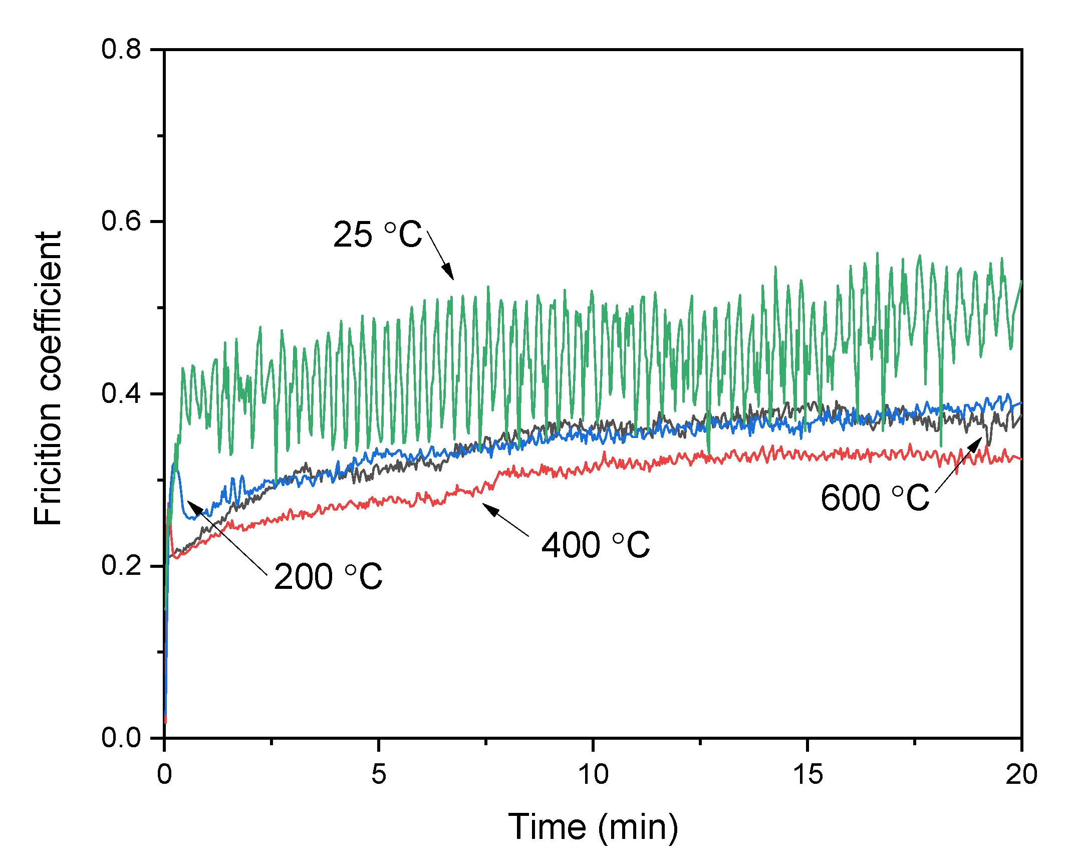 Materials 13 00982 g001
