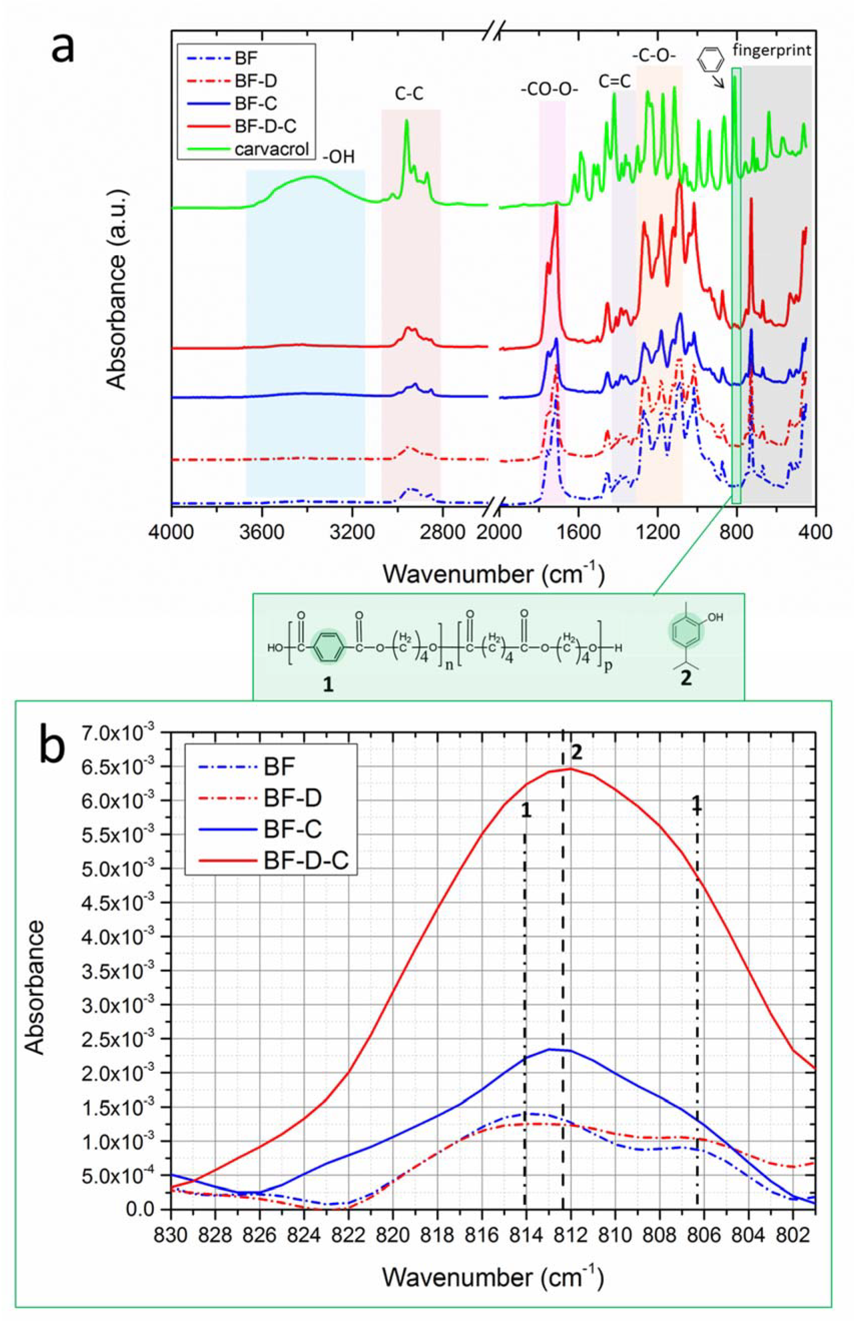 Materials 13 00983 g002 Materials 13 00983 g002