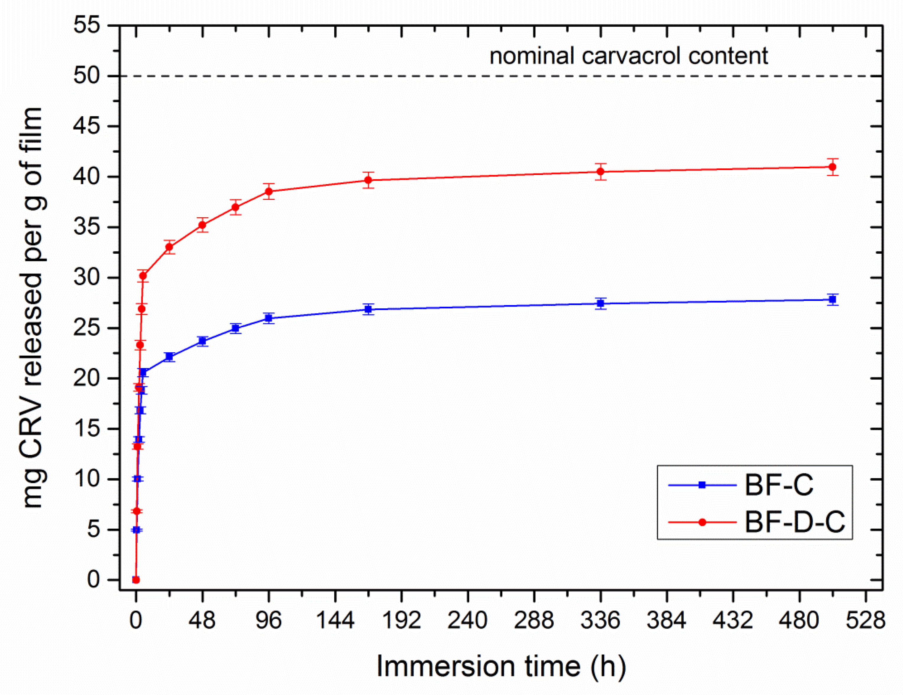 Materials 13 00983 g004 Materials 13 00983 g004