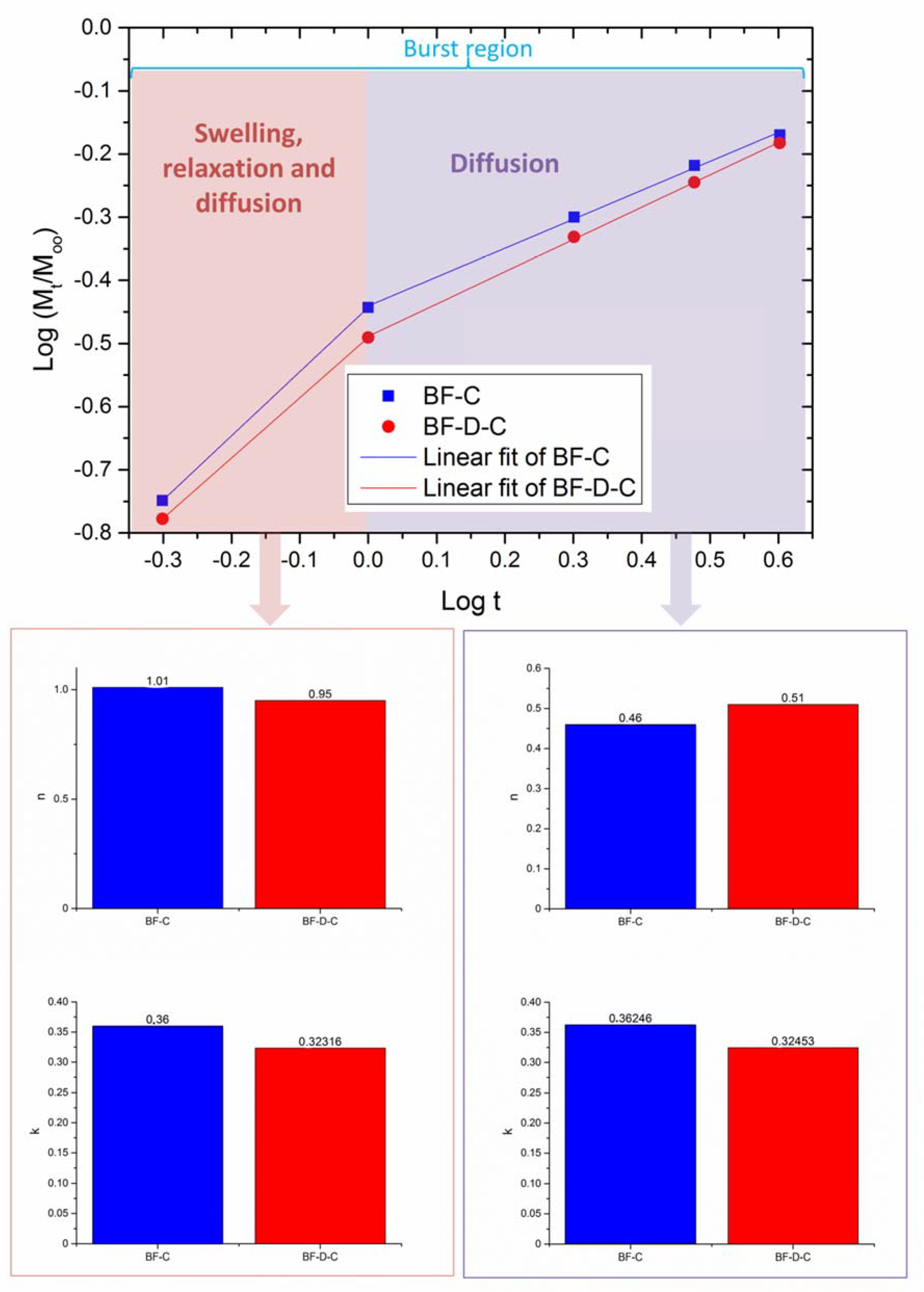Materials 13 00983 g006 Materials 13 00983 g006