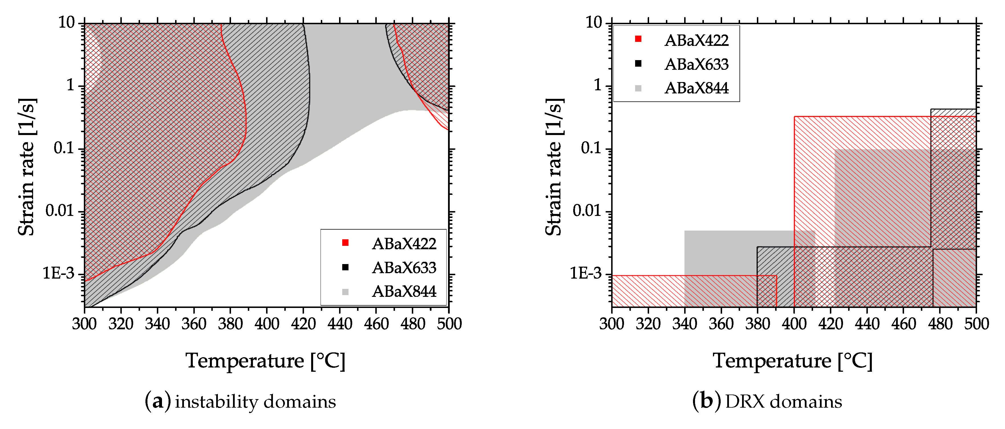 Materials 13 00985 g020