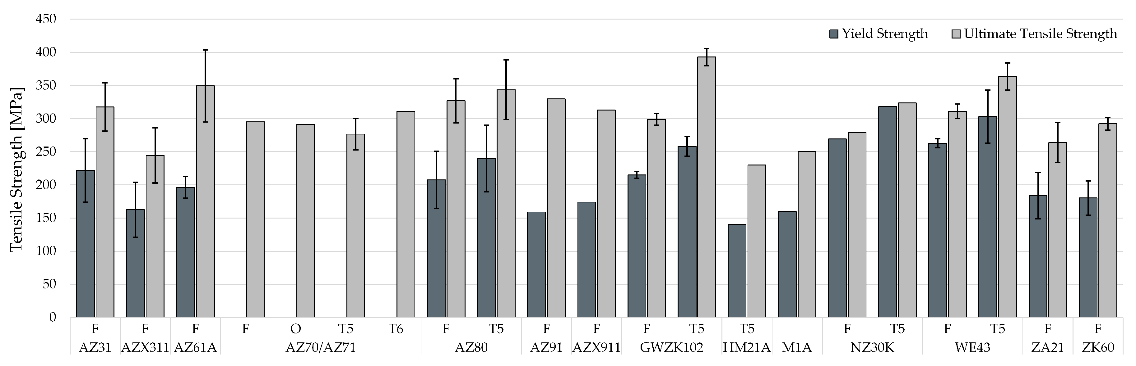 Materials 13 00985 g0a1