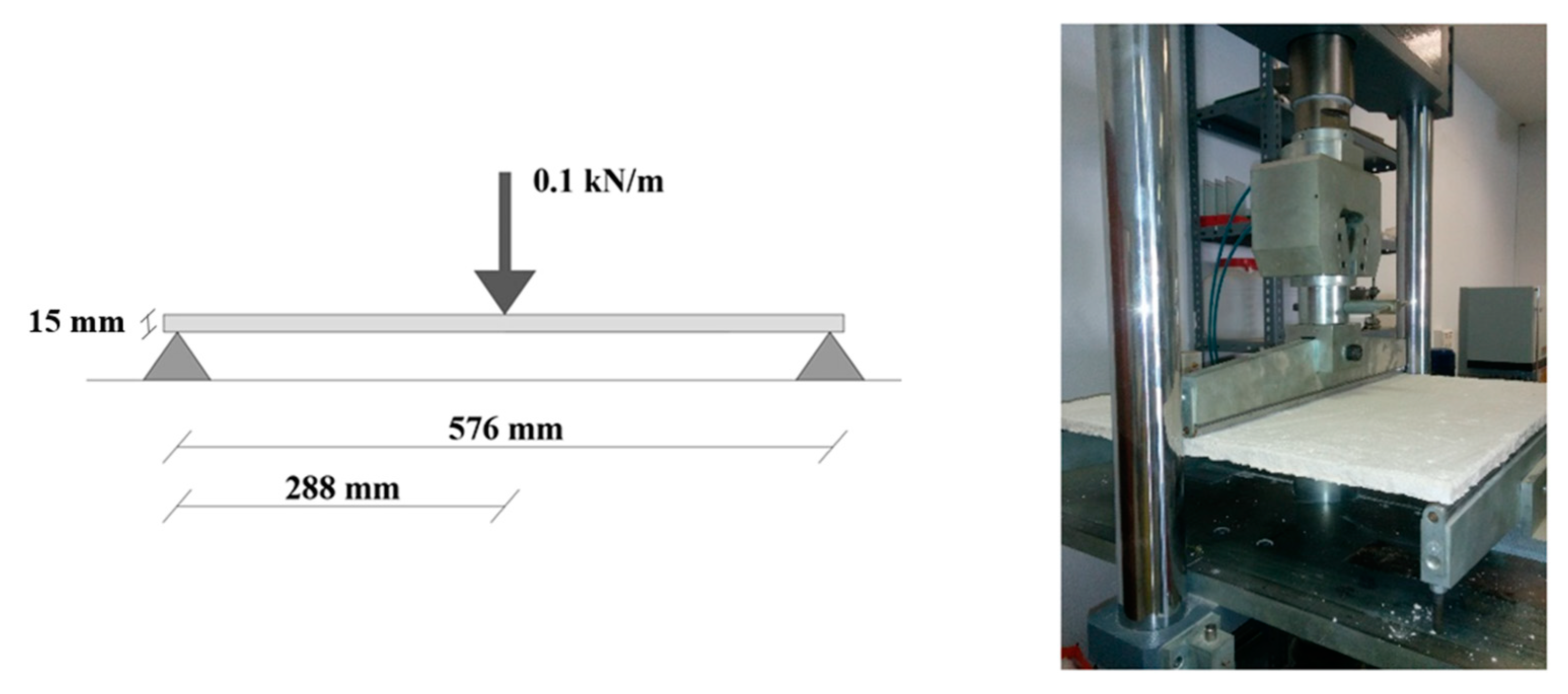 Materials 13 00989 g005 Materials 13 00989 g005