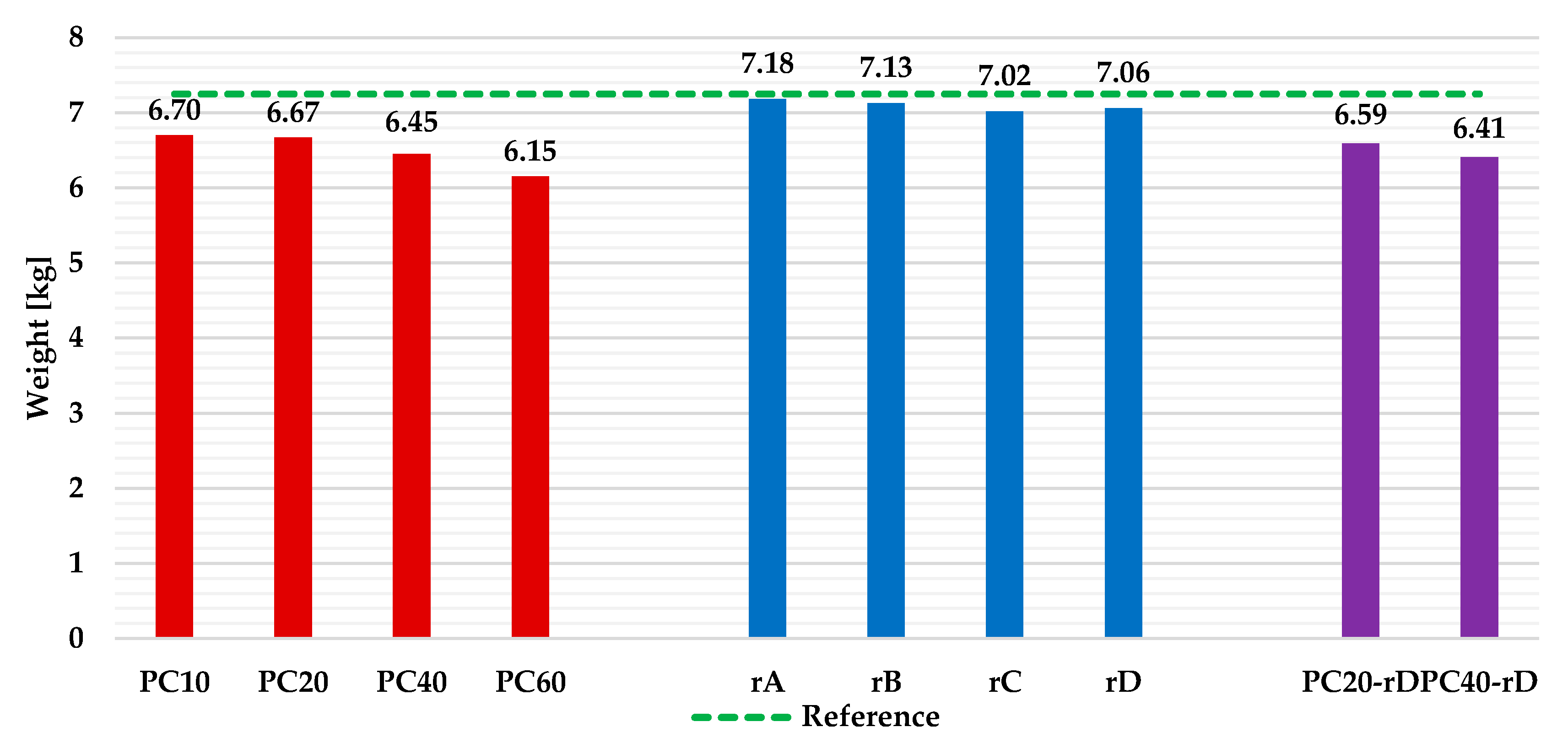 Materials 13 00989 g006 Materials 13 00989 g006