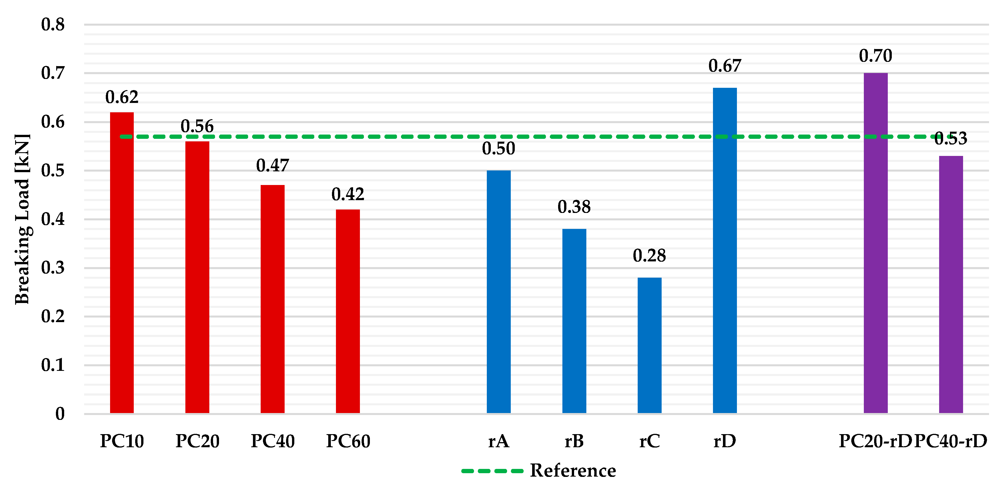 Materials 13 00989 g008 Materials 13 00989 g008