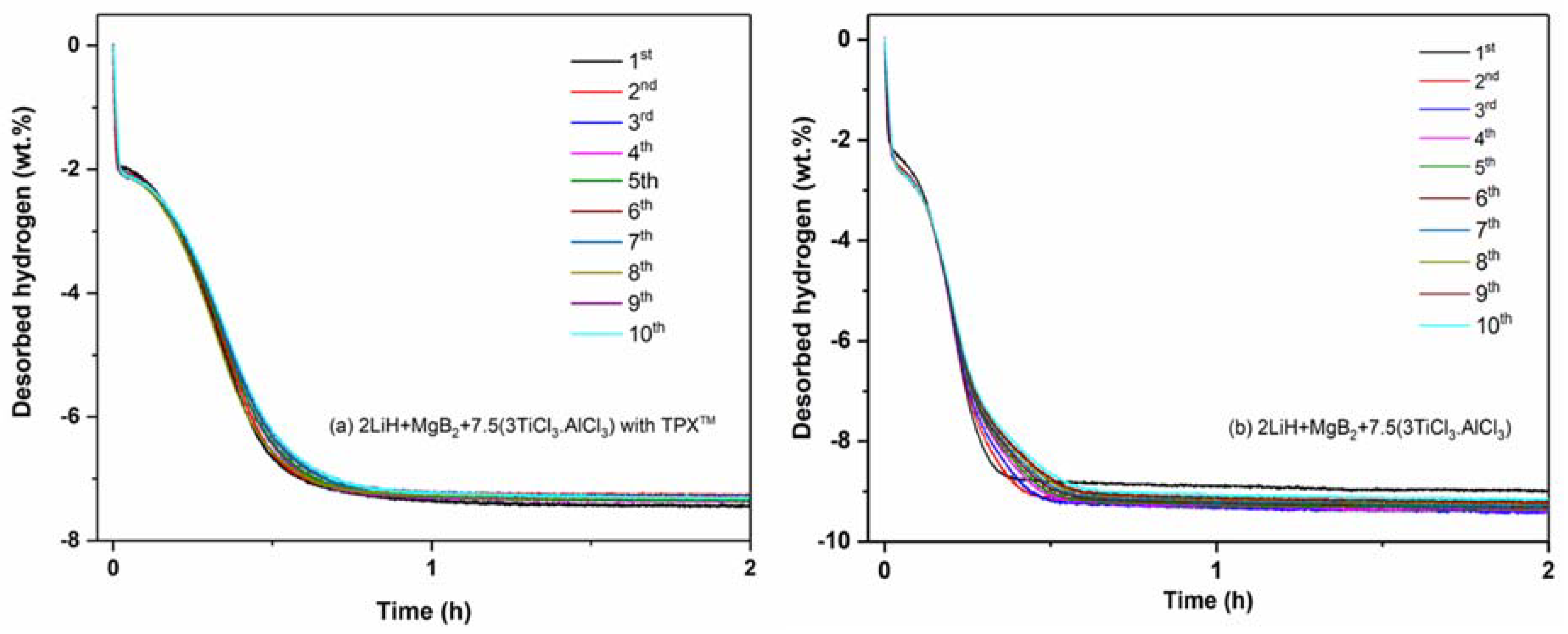 Materials 13 00991 g002 Materials 13 00991 g002