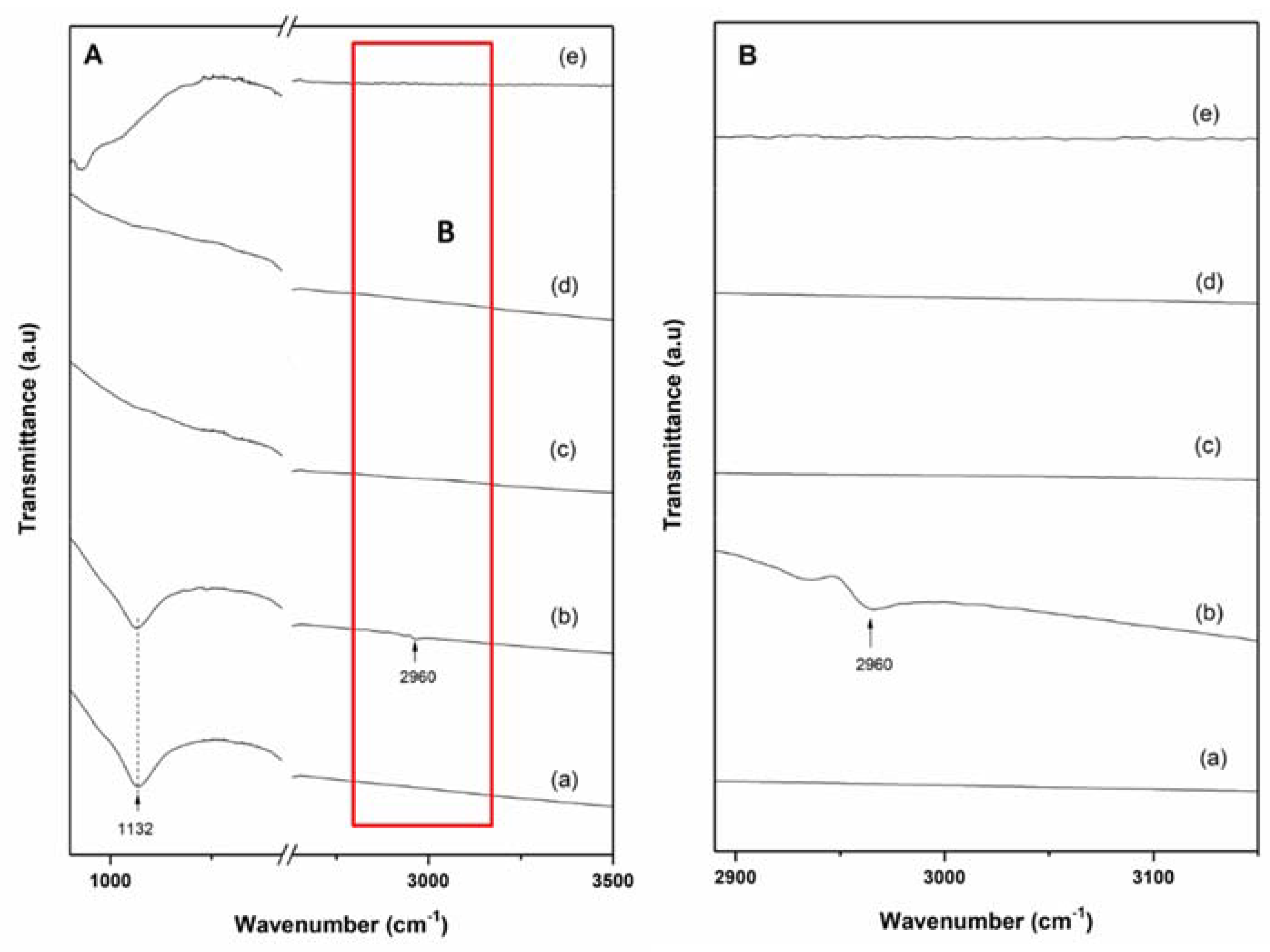 Materials 13 00991 g007 Materials 13 00991 g007