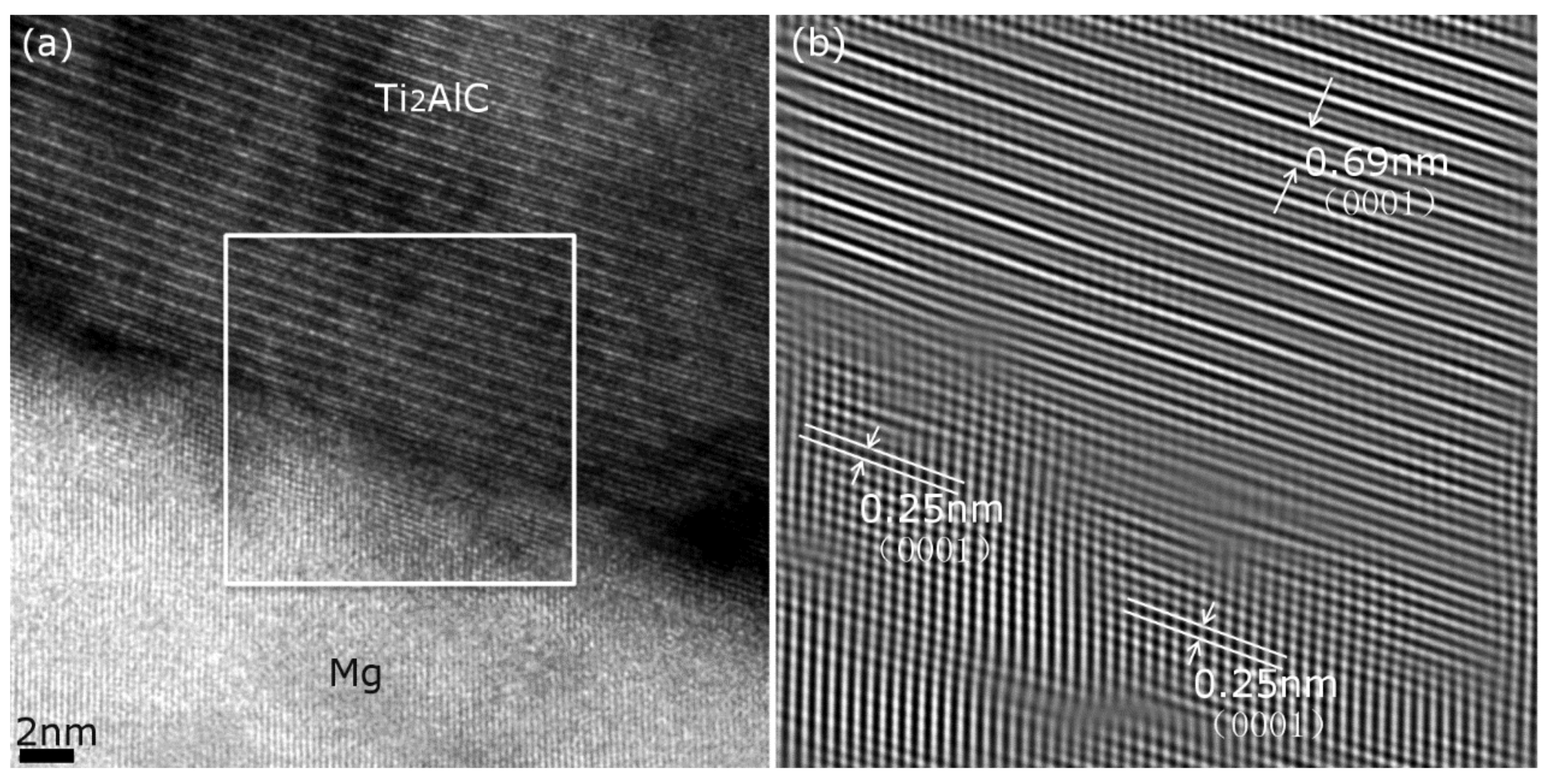 Materials 13 00995 g004 Materials 13 00995 g004