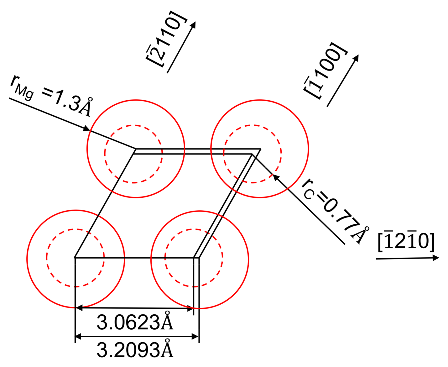 Materials 13 00995 g005 Materials 13 00995 g005