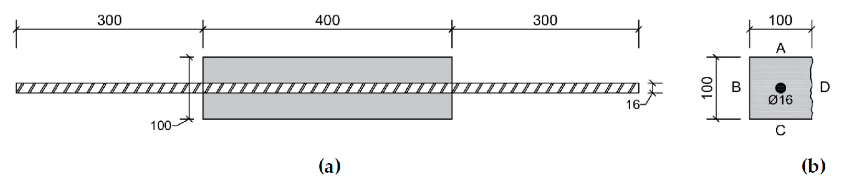 Materials 13 00997 g004