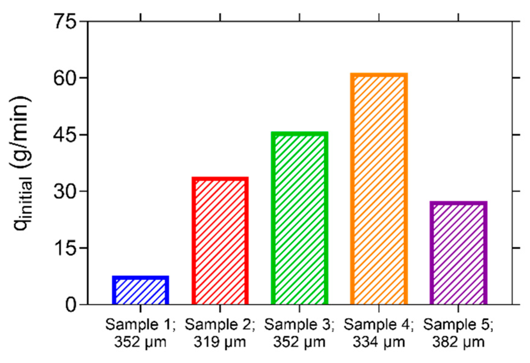 Materials 13 00997 g015