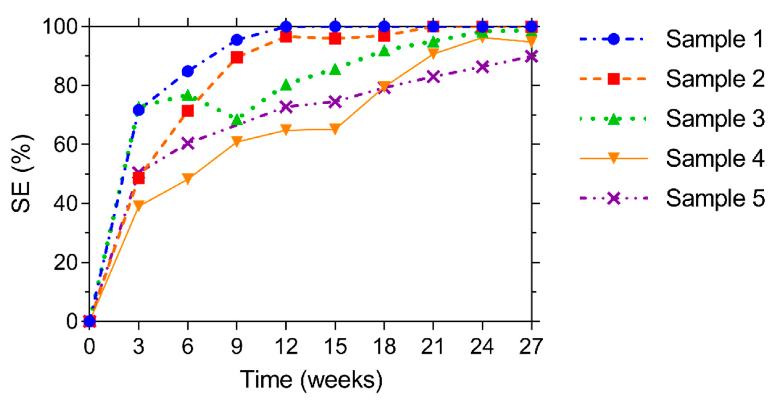Materials 13 00997 g016