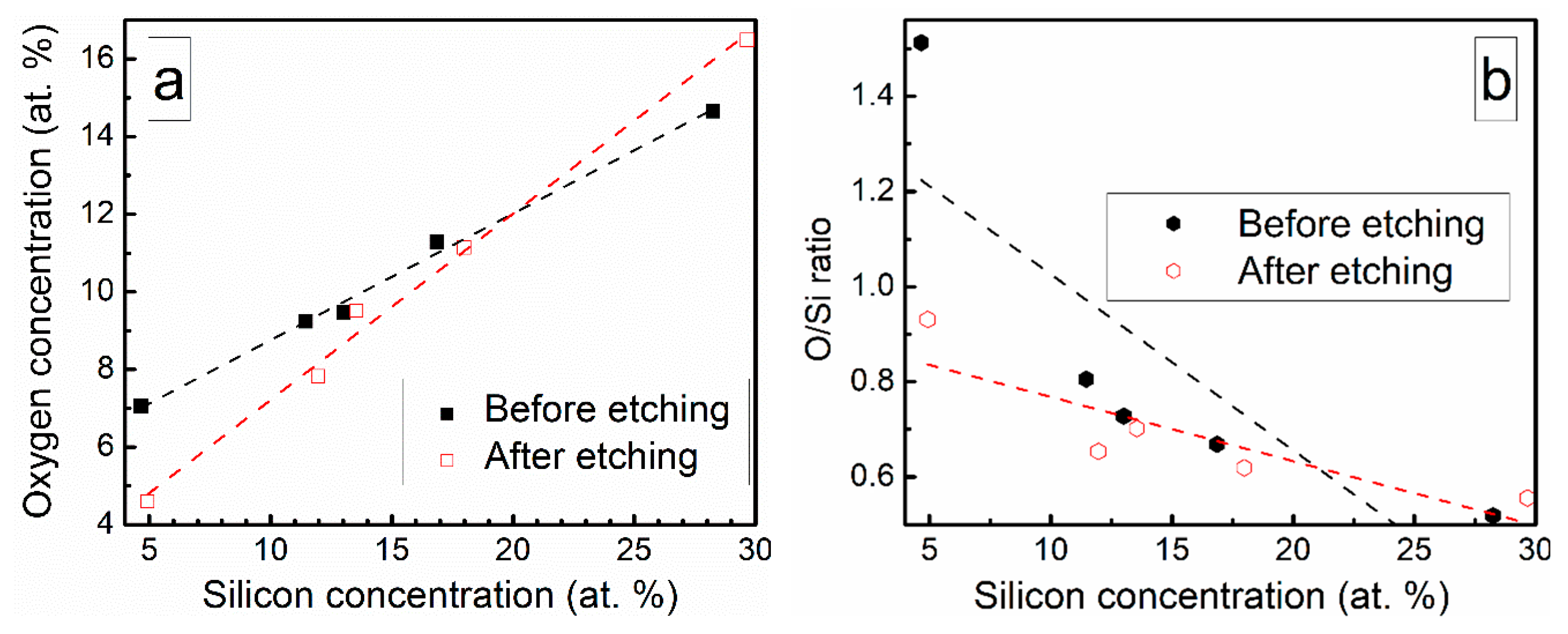 Materials 13 01003 g001 Materials 13 01003 g001