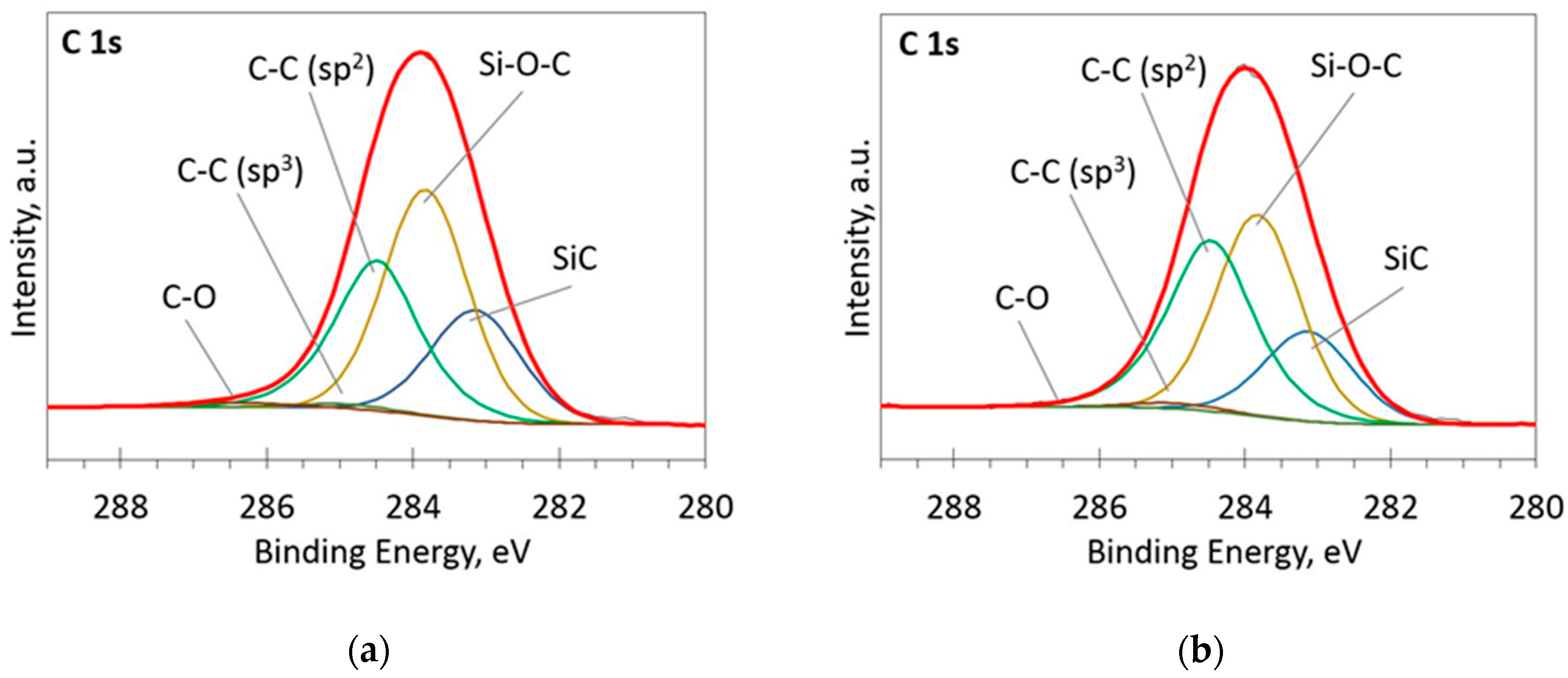 Materials 13 01003 g004 Materials 13 01003 g004