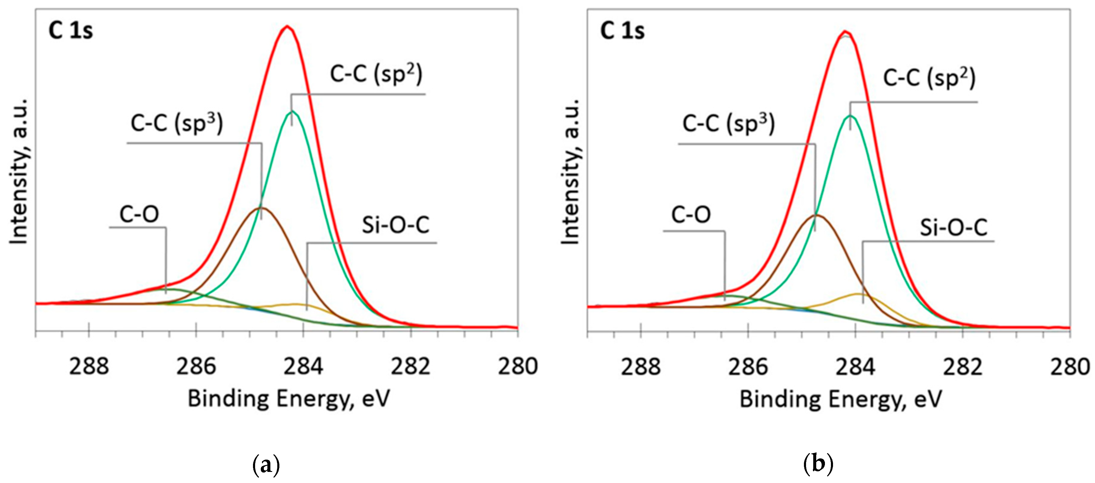 Materials 13 01003 g005 Materials 13 01003 g005