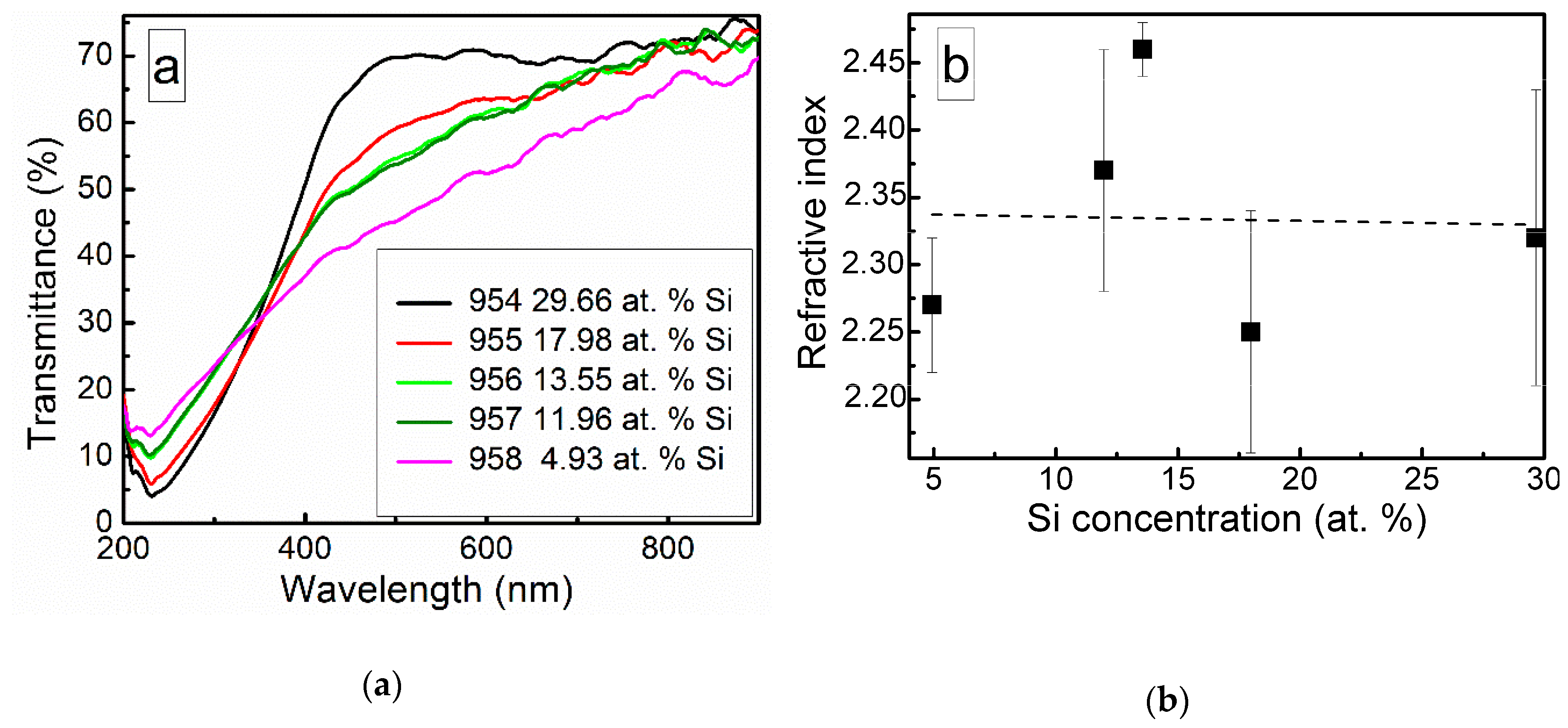 Materials 13 01003 g010 Materials 13 01003 g010