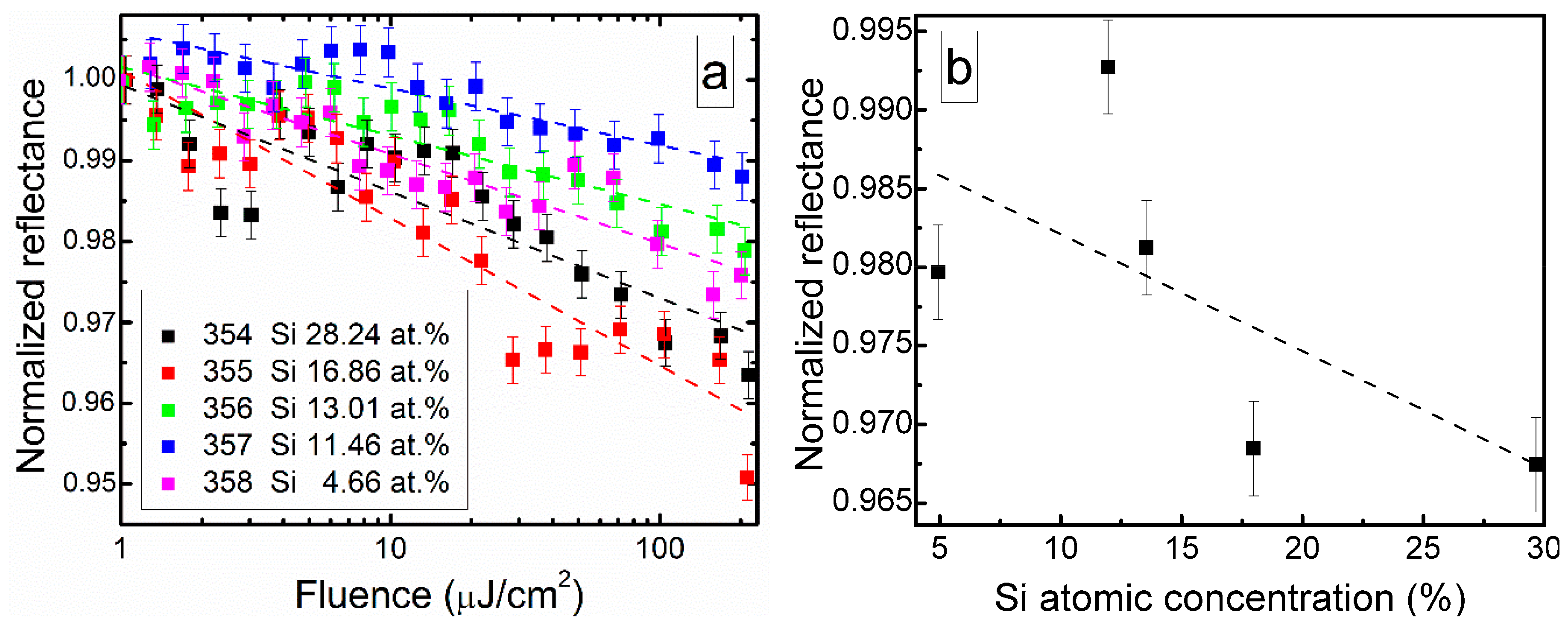Materials 13 01003 g011 Materials 13 01003 g011