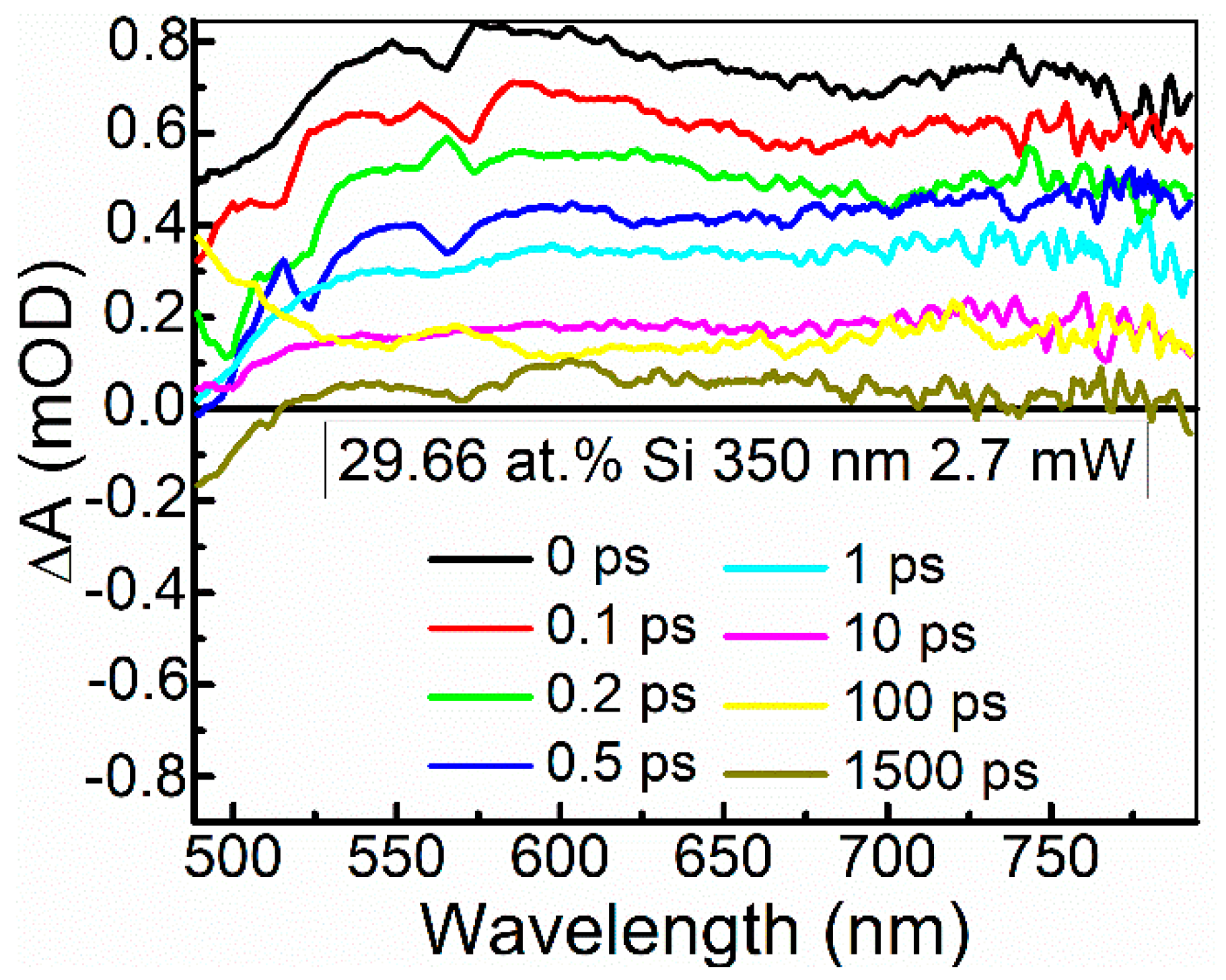 Materials 13 01003 g012 Materials 13 01003 g012
