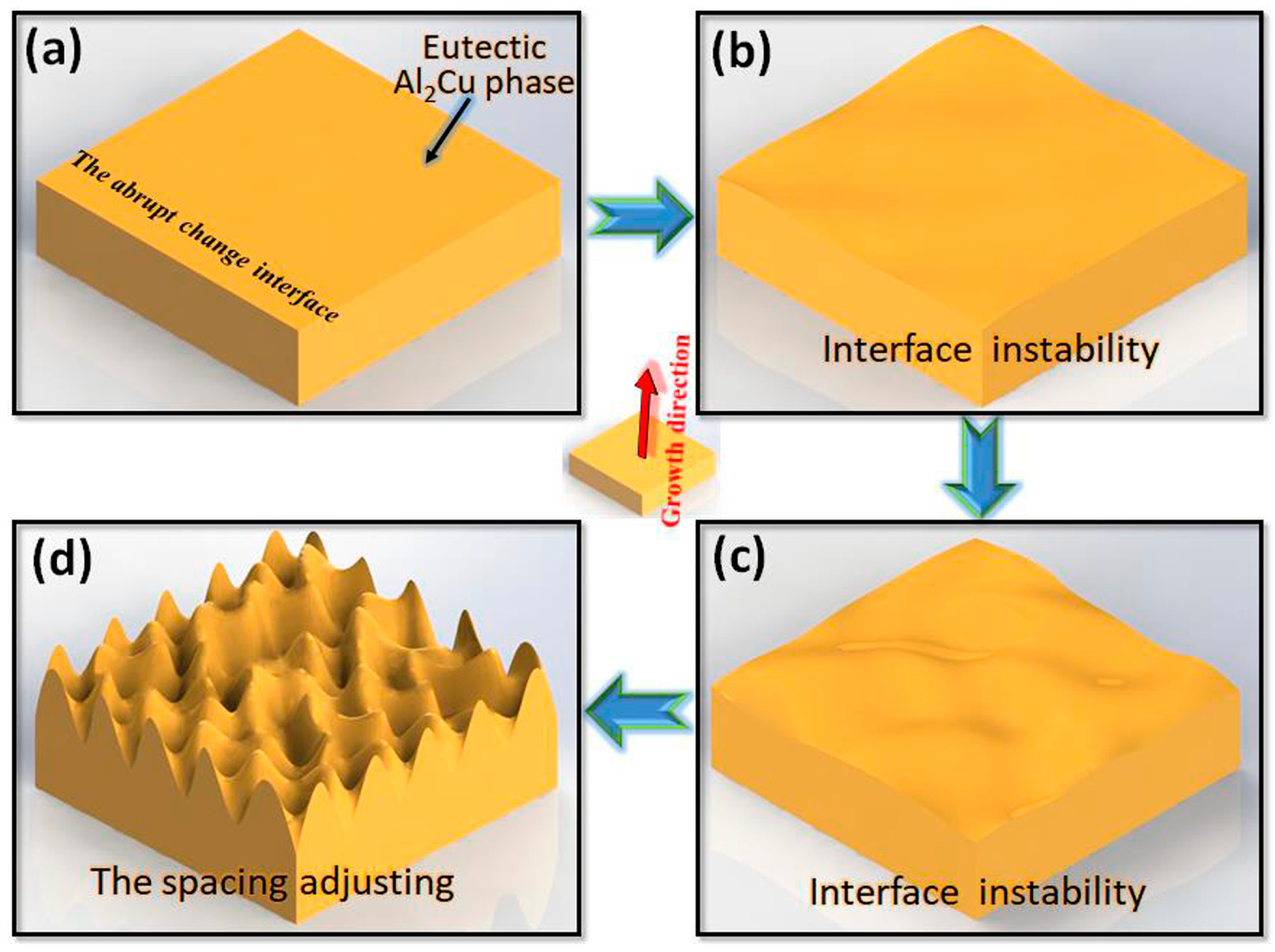 Materials 13 01004 g005 Materials 13 01004 g005